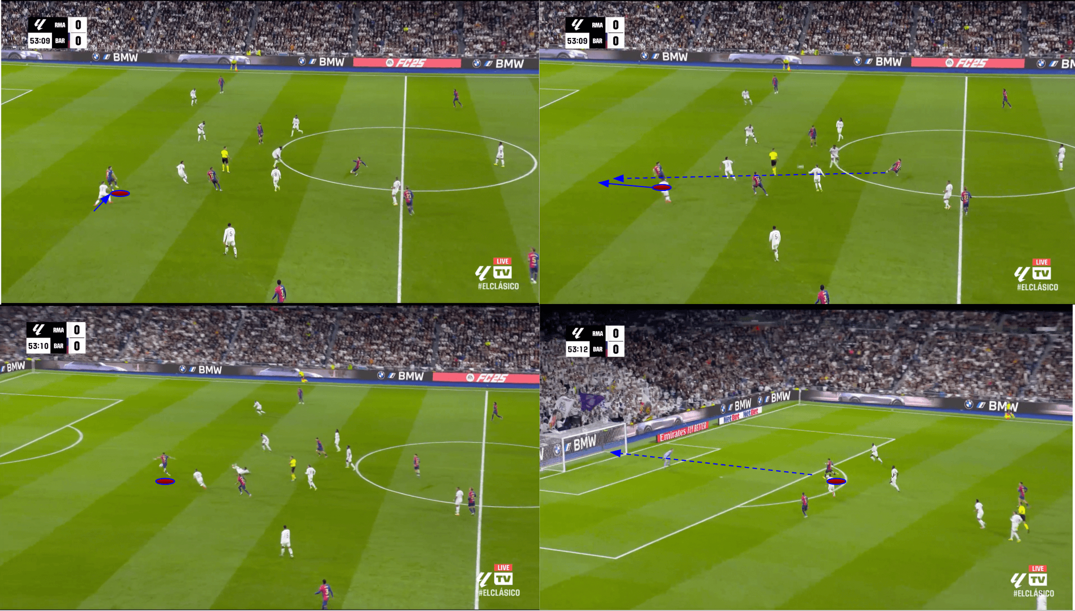 barcelona-real-madrid-202425-hansi-flick-tactical-analysis-tactics