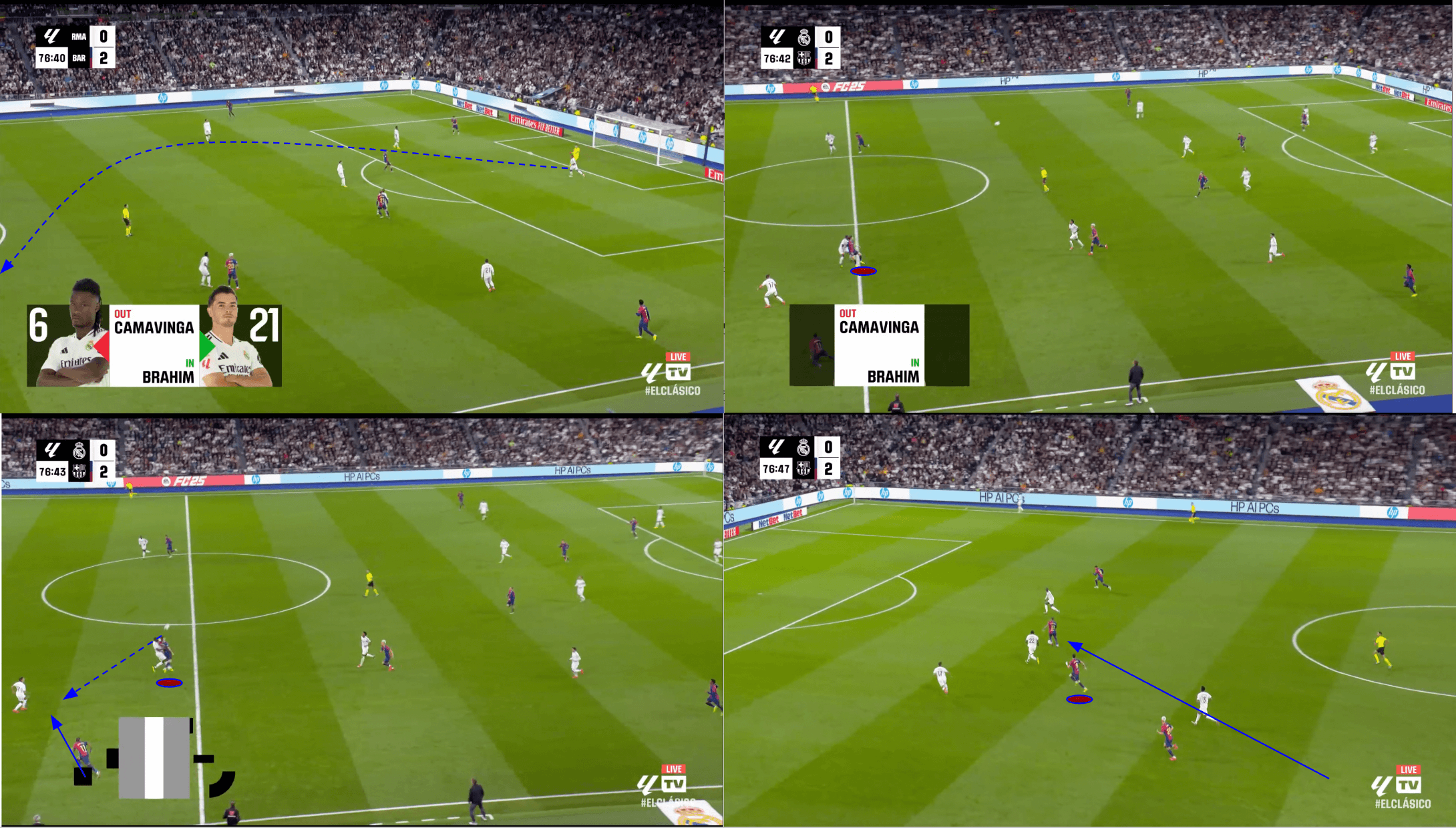 barcelona-real-madrid-202425-hansi-flick-tactical-analysis-tactics