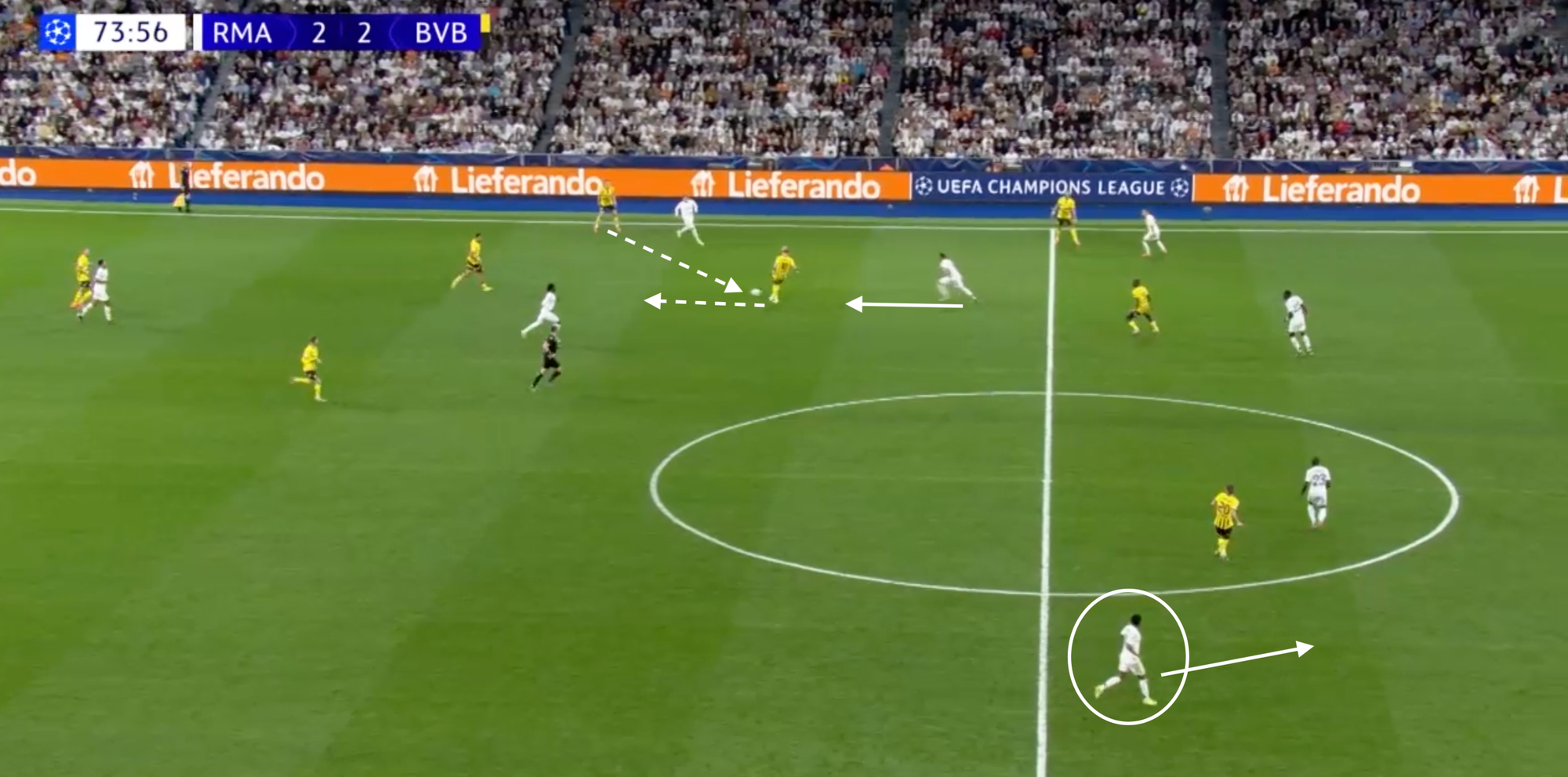 UCL 2024/25: Real Madrid vs Borussia Dortmund- tactical analysis tactics