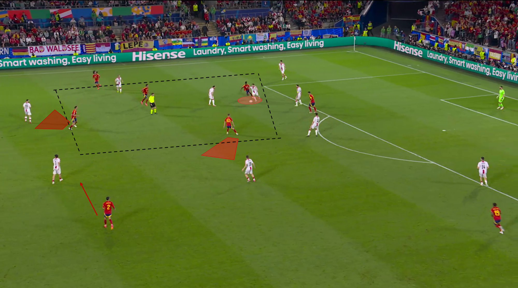 La Furia Roja in counter-pressing