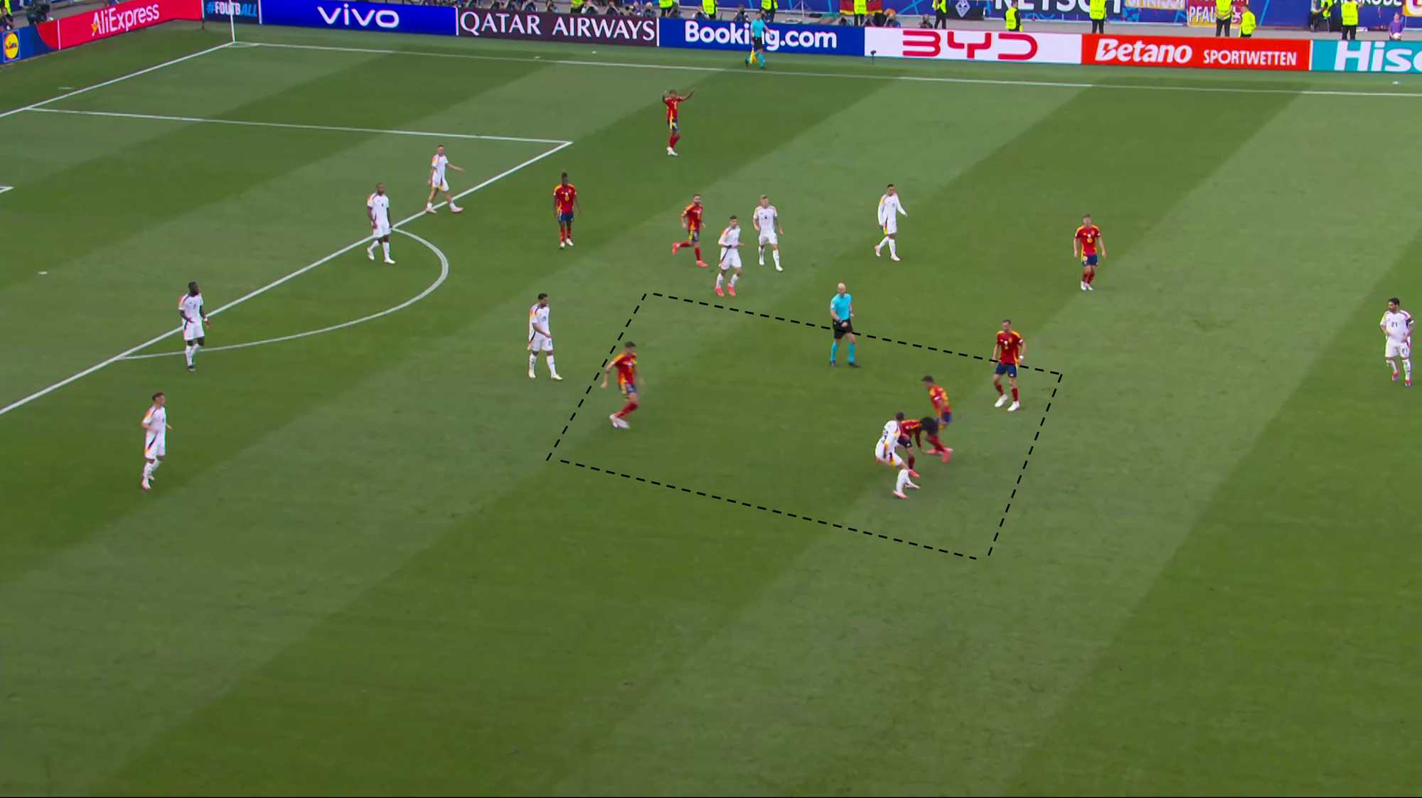 La Furia Roja in counter-pressing