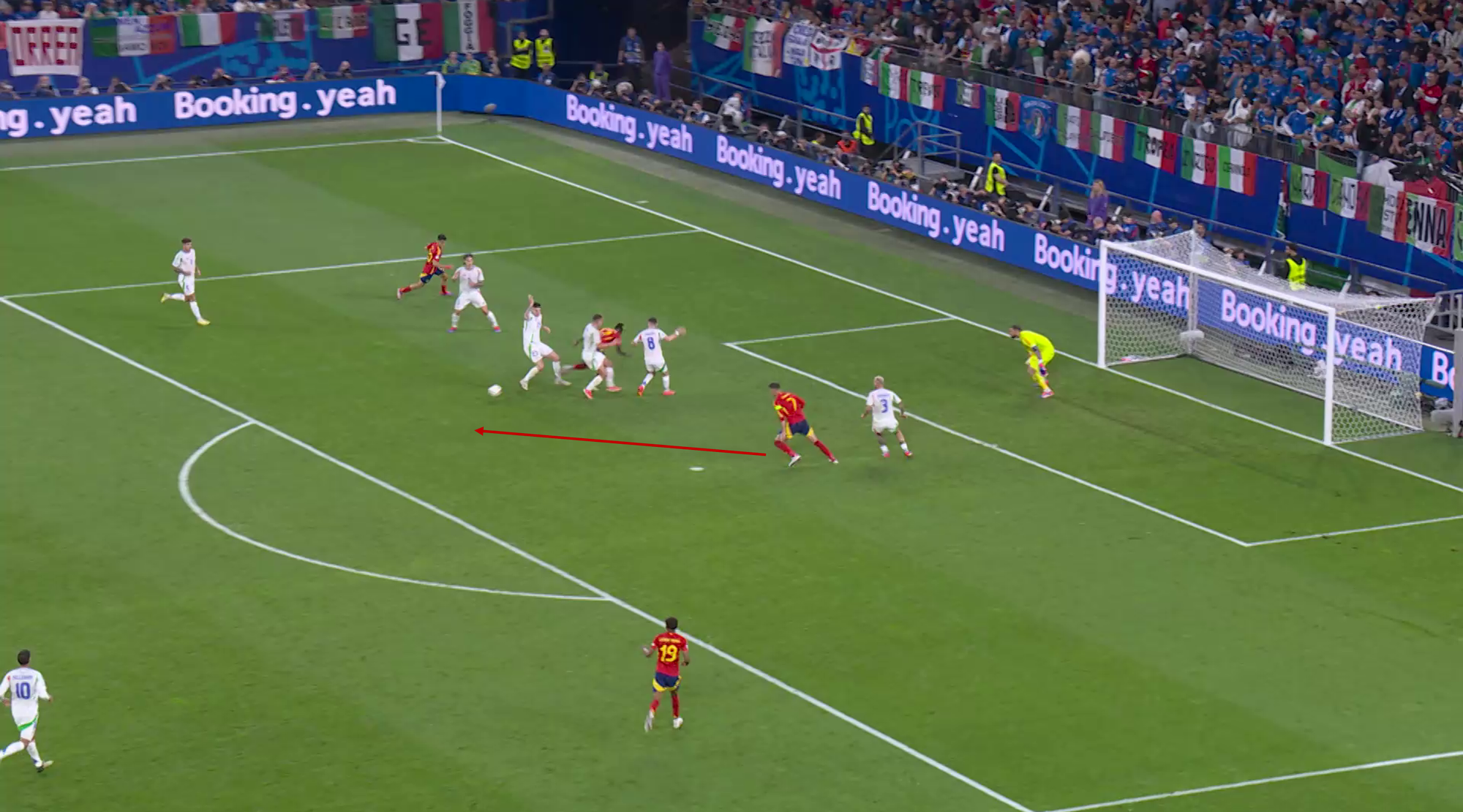 La Furia Roja in counter-pressing