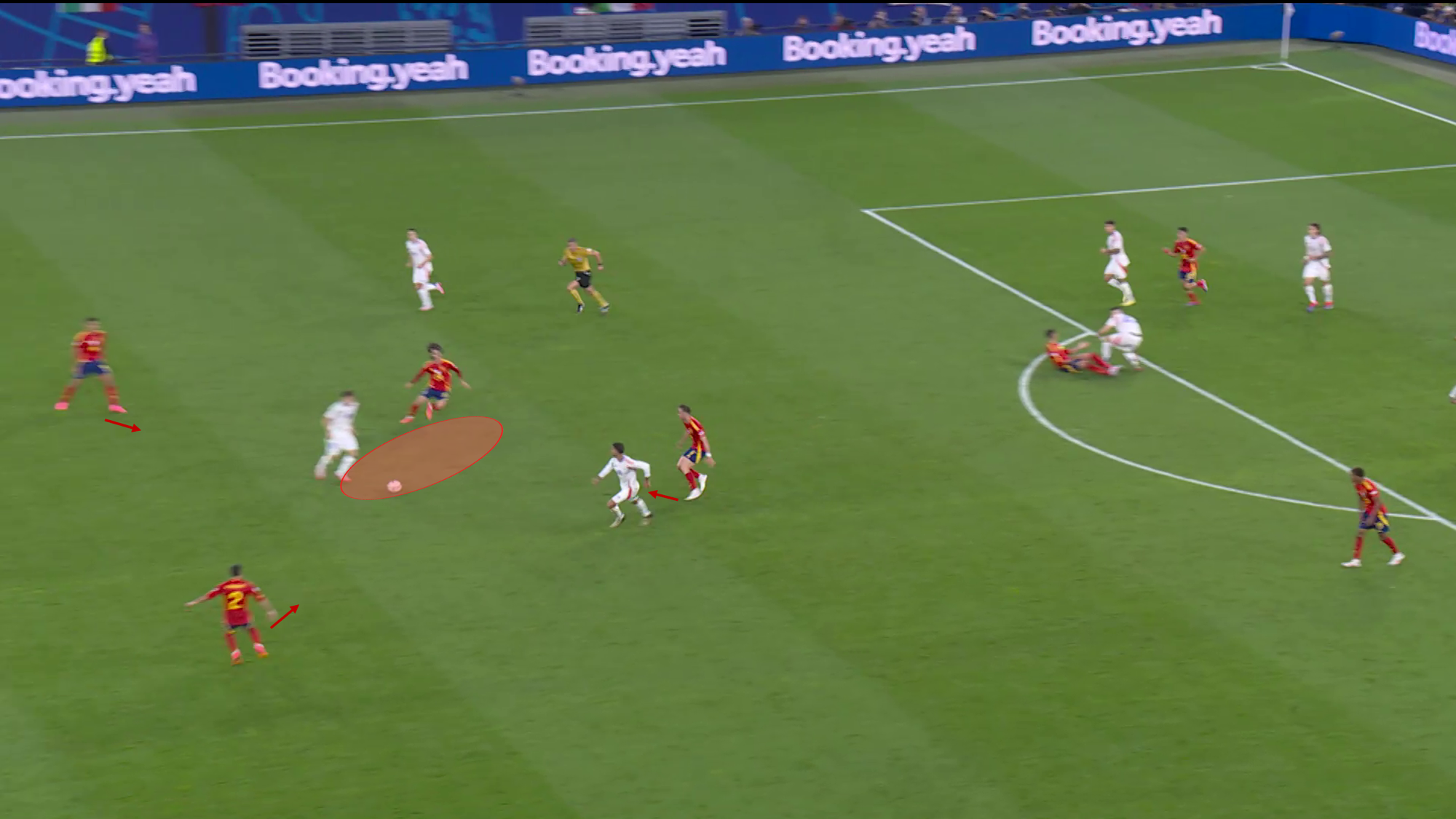 La Furia Roja in counter-pressing