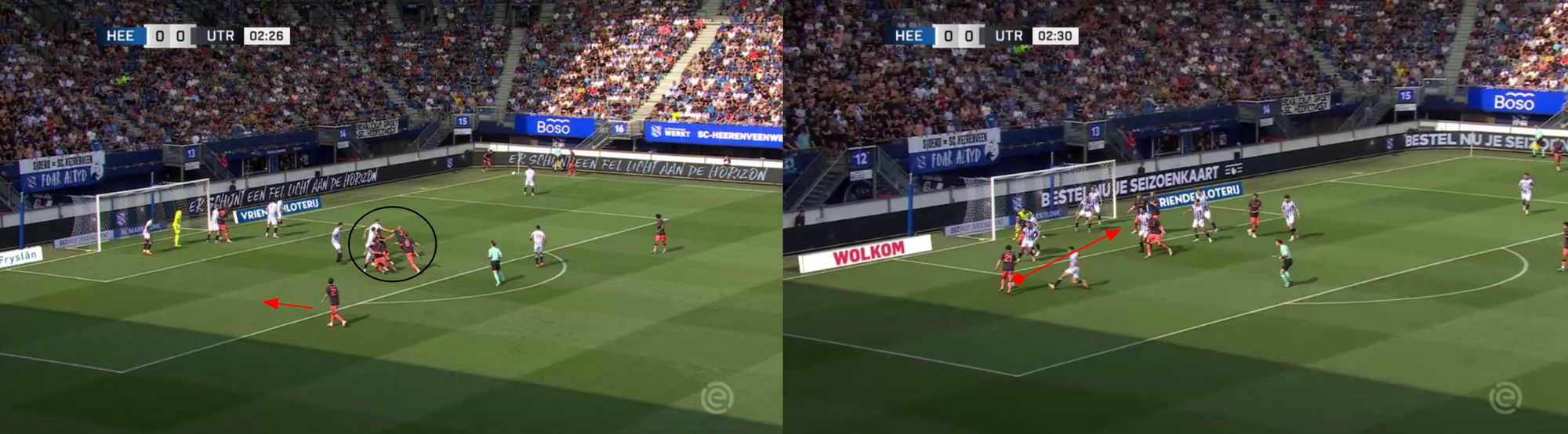 Team Analysis: Heerenveen's Defensive Issues 2024/25