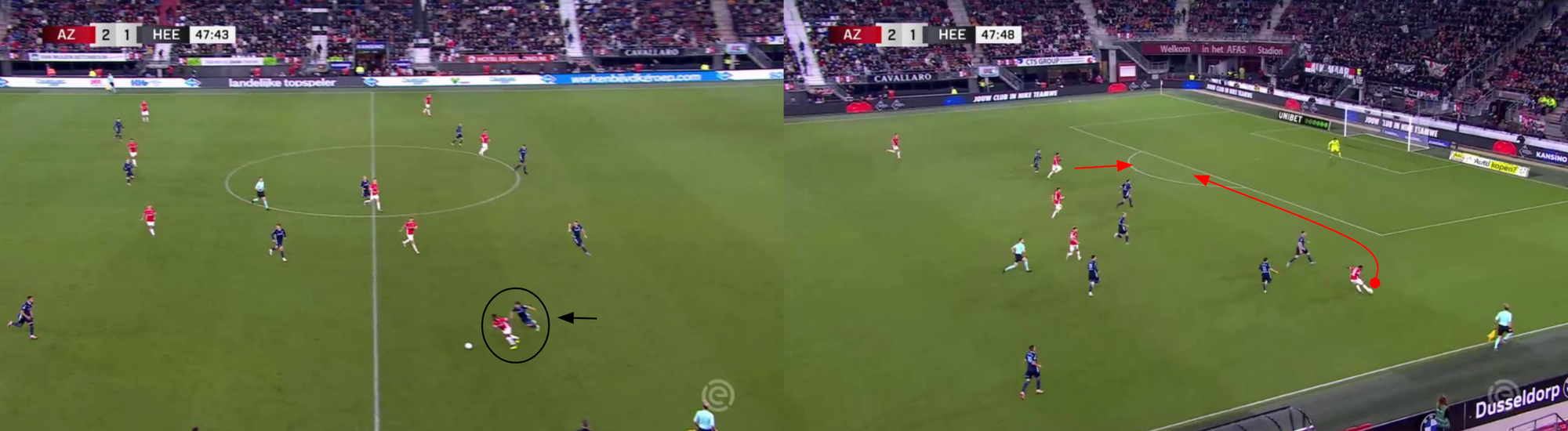 Team Analysis: Heerenveen's Defensive Issues 2024/25