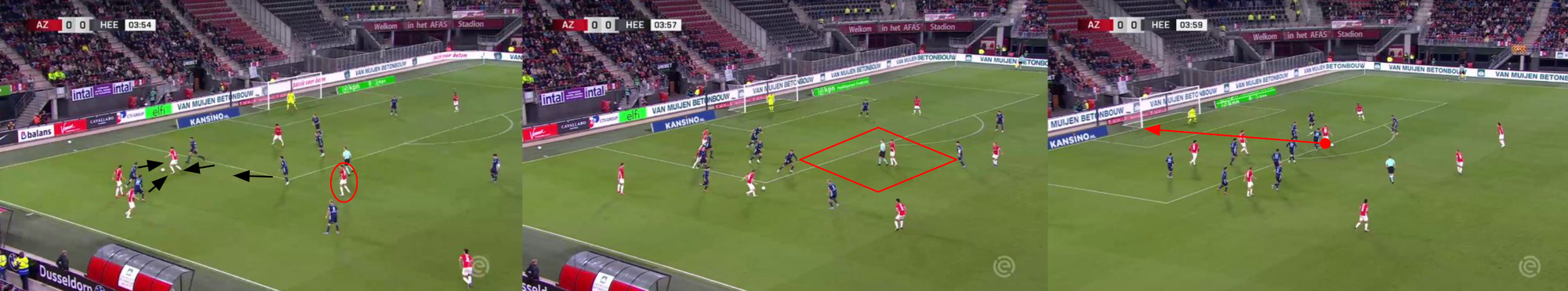 Team Analysis: Heerenveen's Defensive Issues 2024/25