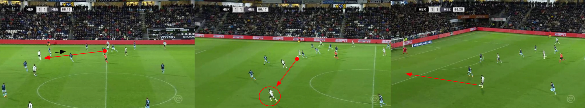 Team Analysis: Heerenveen's Defensive Issues 2024/25