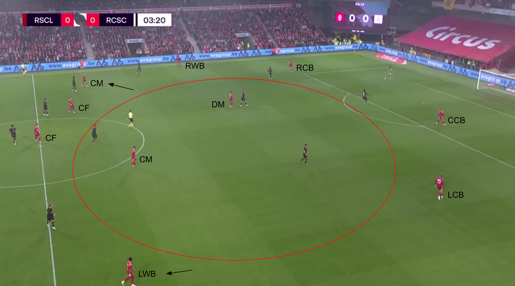 Team Analysis: Standard Liège's Offensive Issues 2024/25