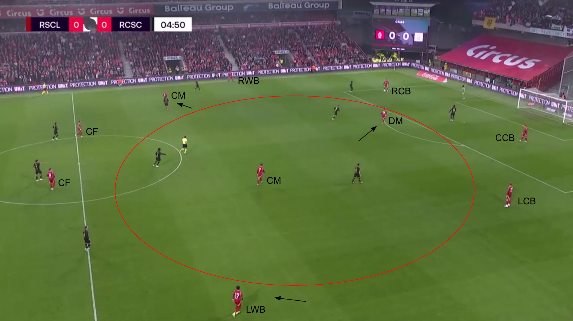 Team Analysis: Standard Liège's Offensive Issues 2024/25