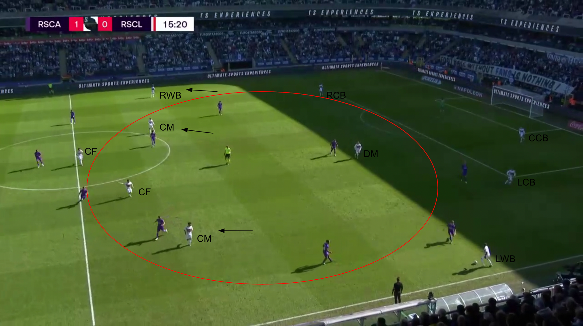 Team Analysis: Standard Liège's Offensive Issues 2024/25