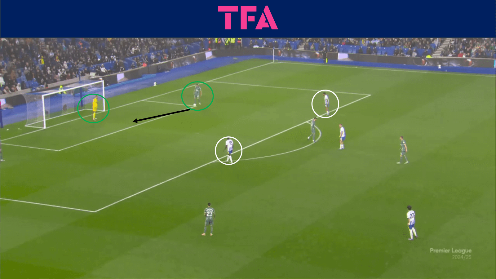 tactical-theory-how-spurs-have-used-goal-kicks-for-chance-creation-tactical-analysis