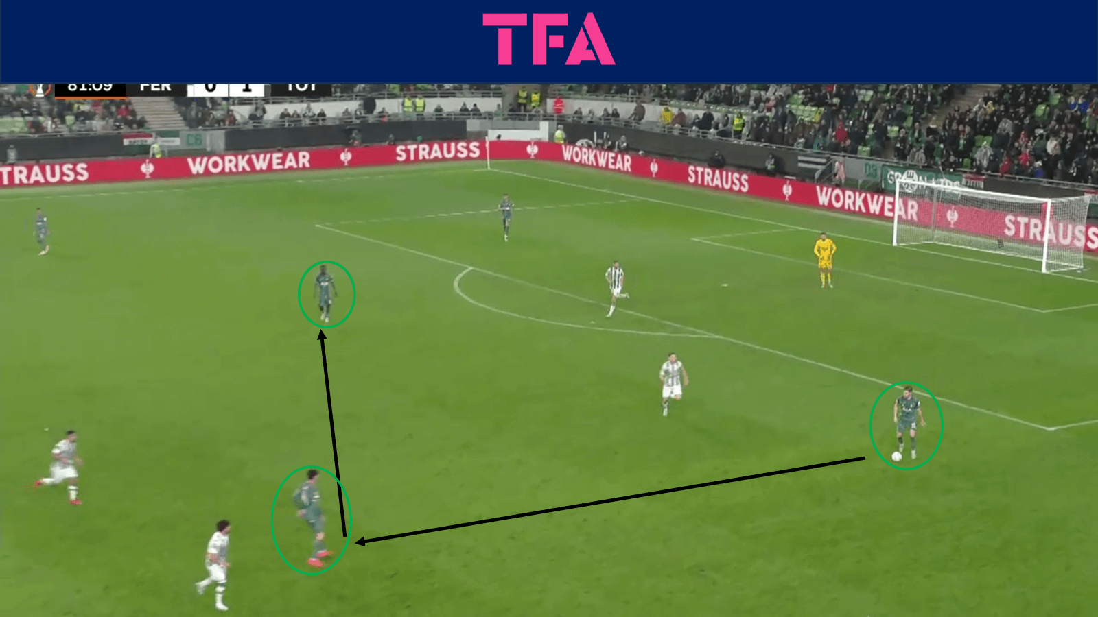 tactical-theory-how-spurs-have-used-goal-kicks-for-chance-creation-tactical-analysis