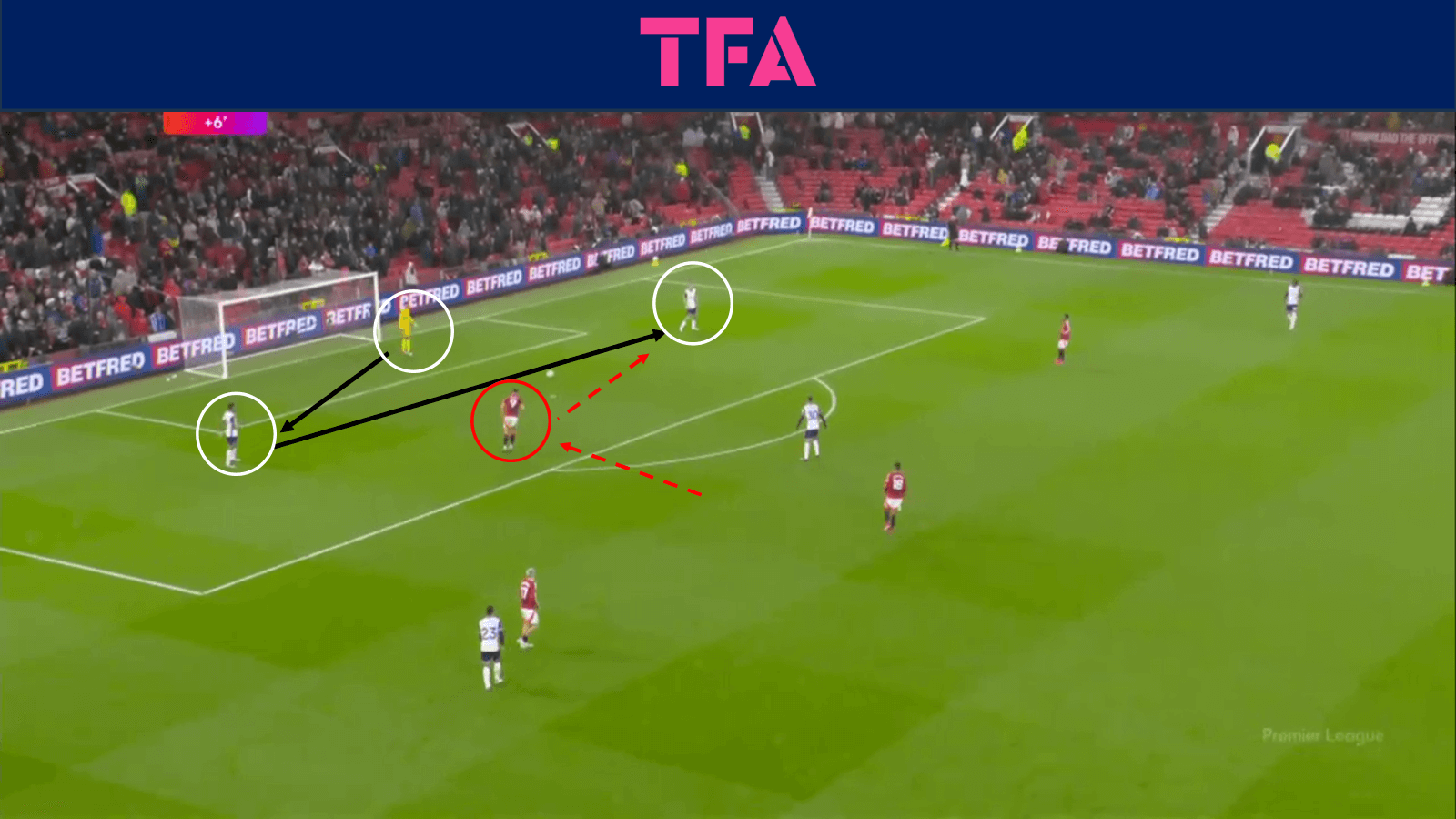 tactical-theory-how-spurs-have-used-goal-kicks-for-chance-creation-tactical-analysis