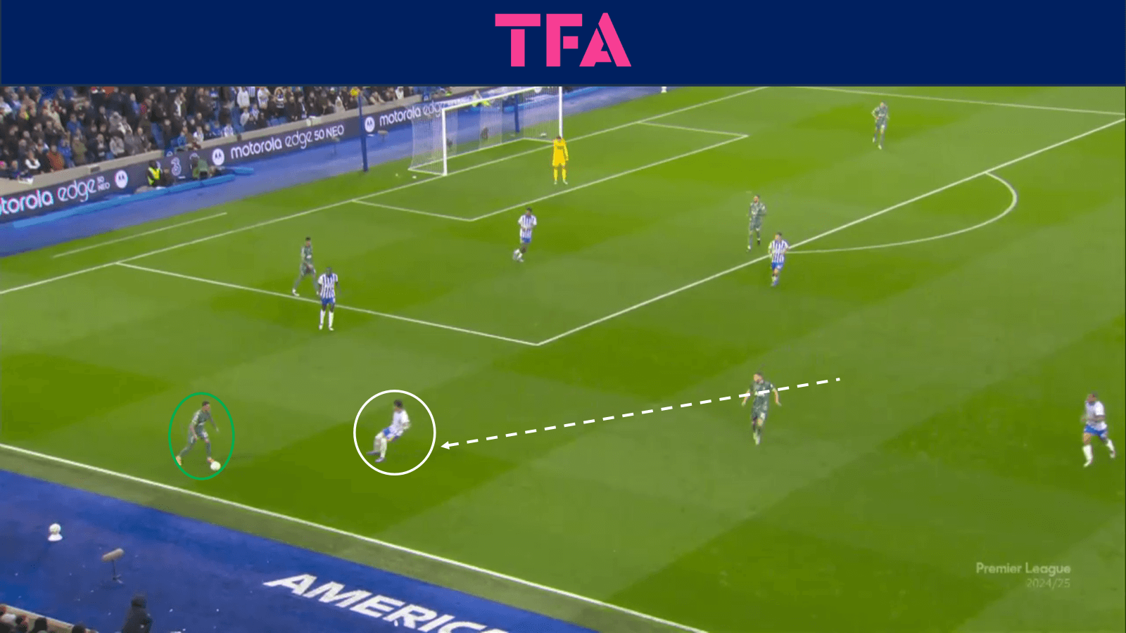 tactical-theory-how-spurs-have-used-goal-kicks-for-chance-creation-tactical-analysis