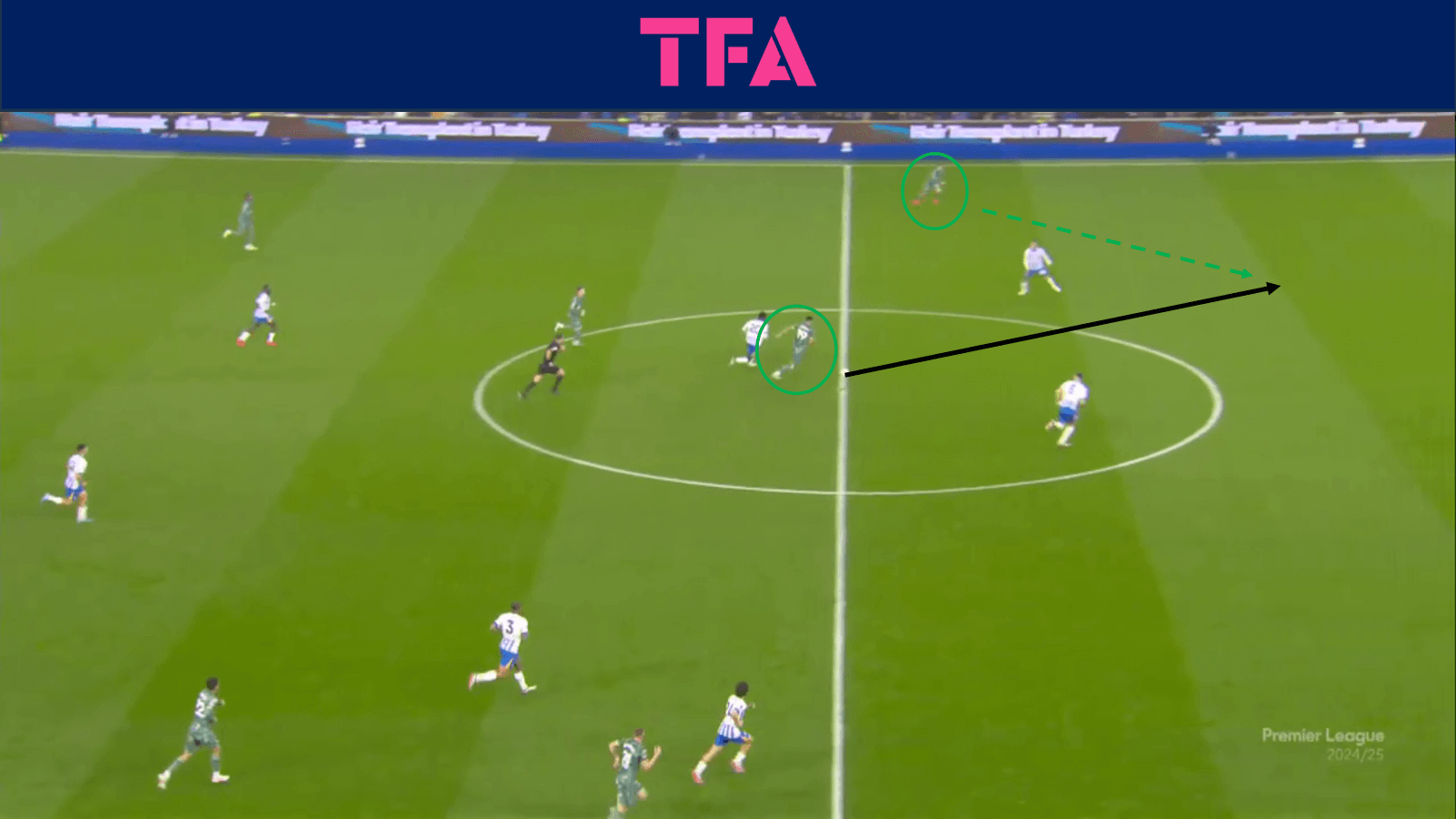 tactical-theory-how-spurs-have-used-goal-kicks-for-chance-creation-tactical-analysis