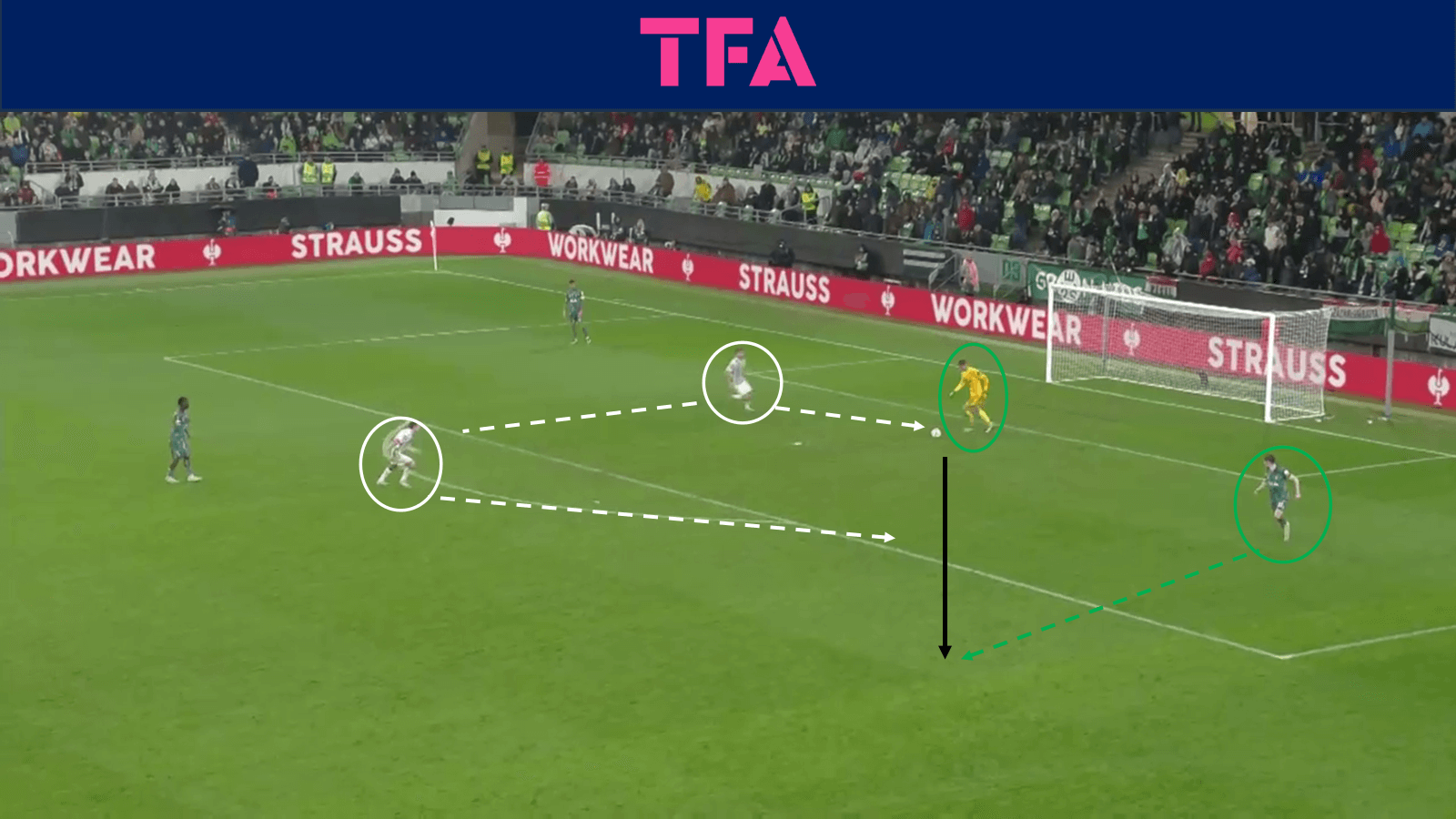 tactical-theory-how-spurs-have-used-goal-kicks-for-chance-creation-tactical-analysis