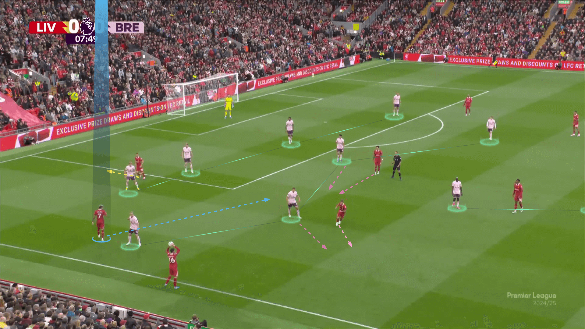 throw-in-series-4-liverpool-attacking-tactics-in-the-final-third-tactics