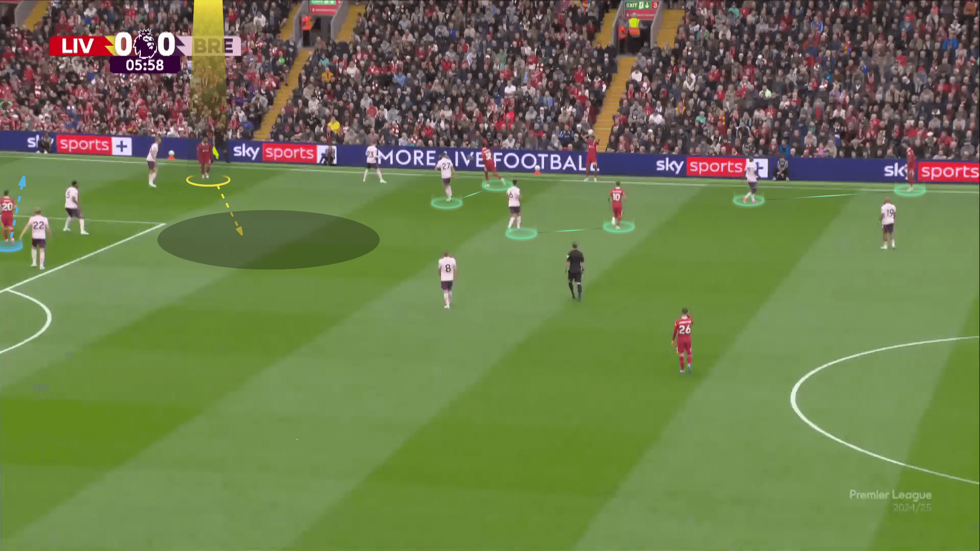 throw-in-series-4-liverpool-attacking-tactics-in-the-final-third-tactics