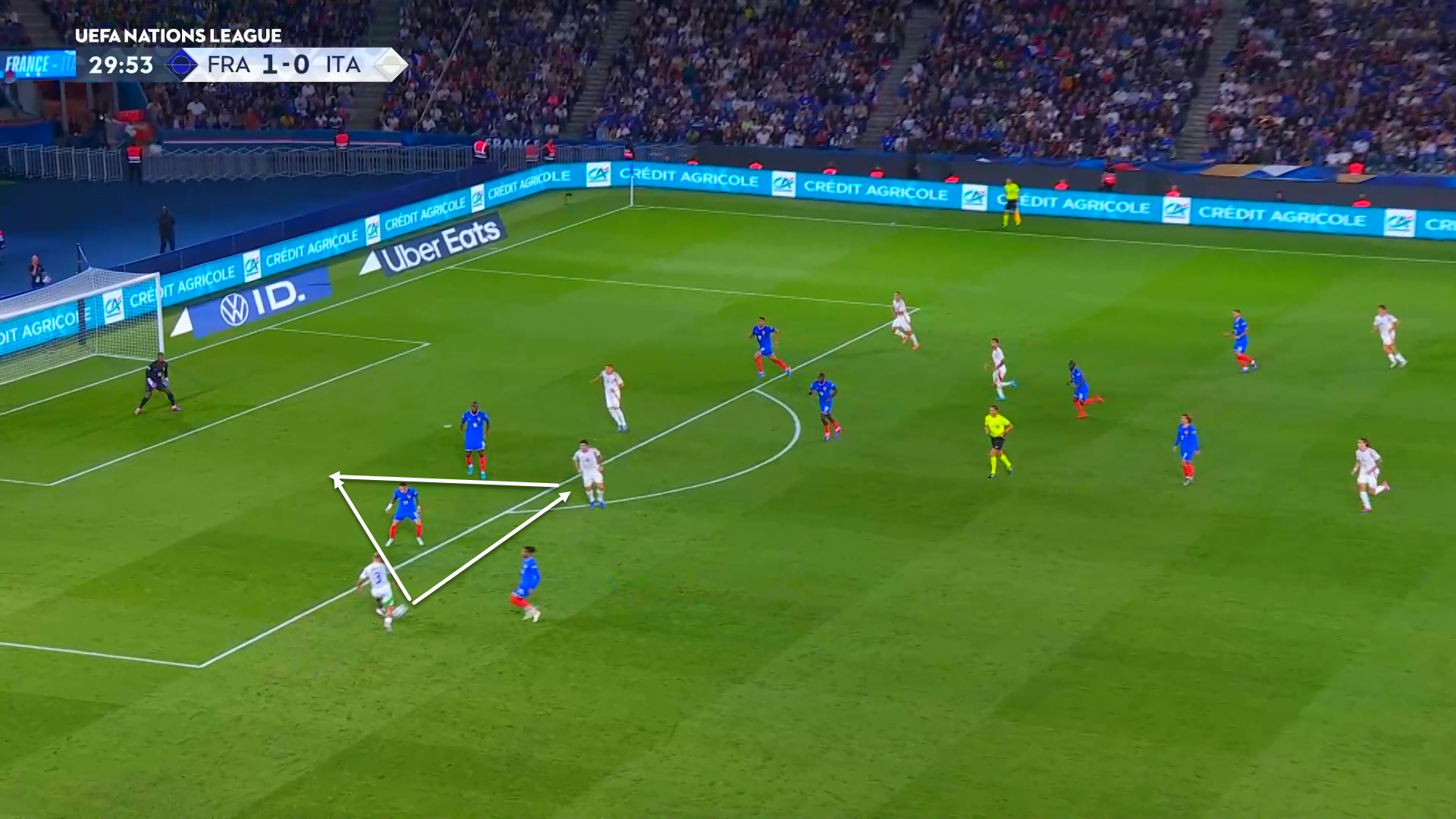 Luciano Spalletti Tactics At Italy Post Euro 2024 - Tactical Analysis Tactics