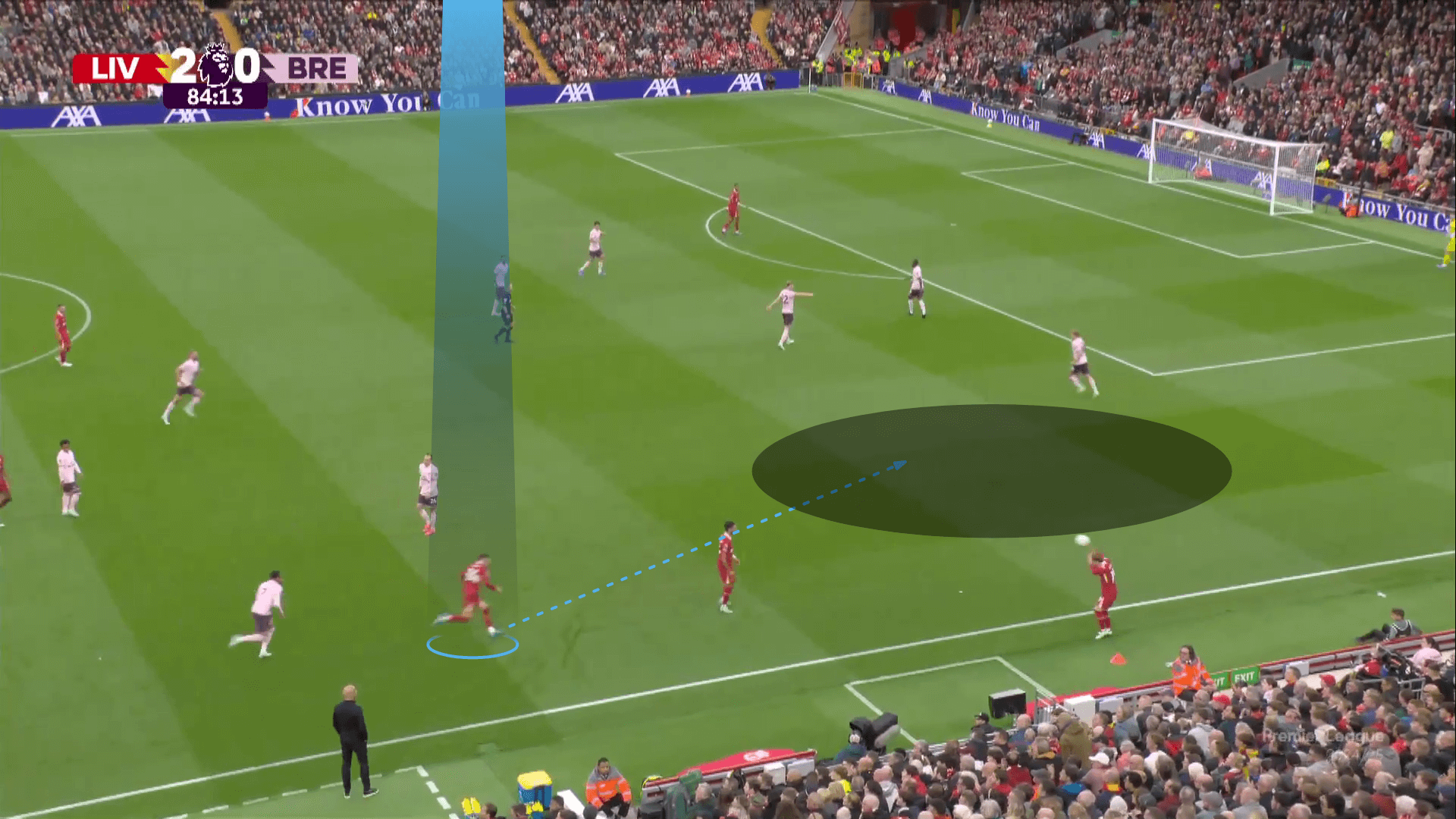 throw-in-series-4-liverpool-attacking-tactics-in-the-final-third-tactics