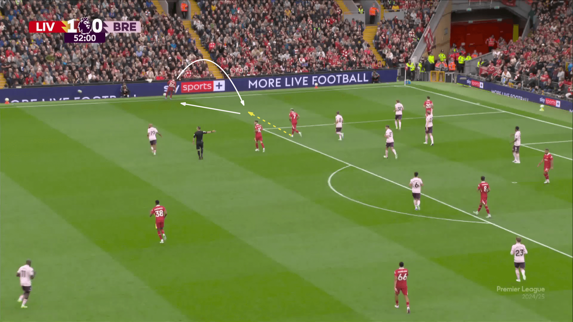 throw-in-series-4-liverpool-attacking-tactics-in-the-final-third-tactics