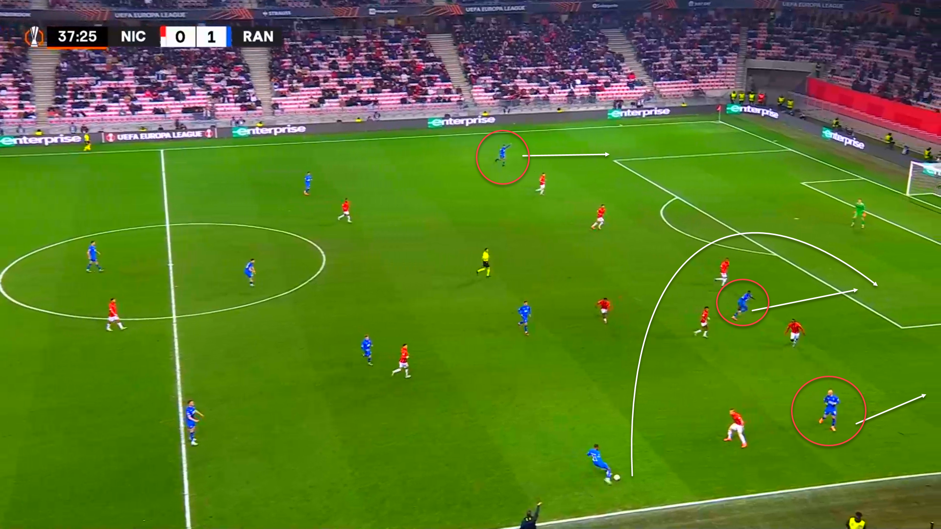 UEFA Europa League 24/25: Nice vs Rangers Tactical Analysis Tactics