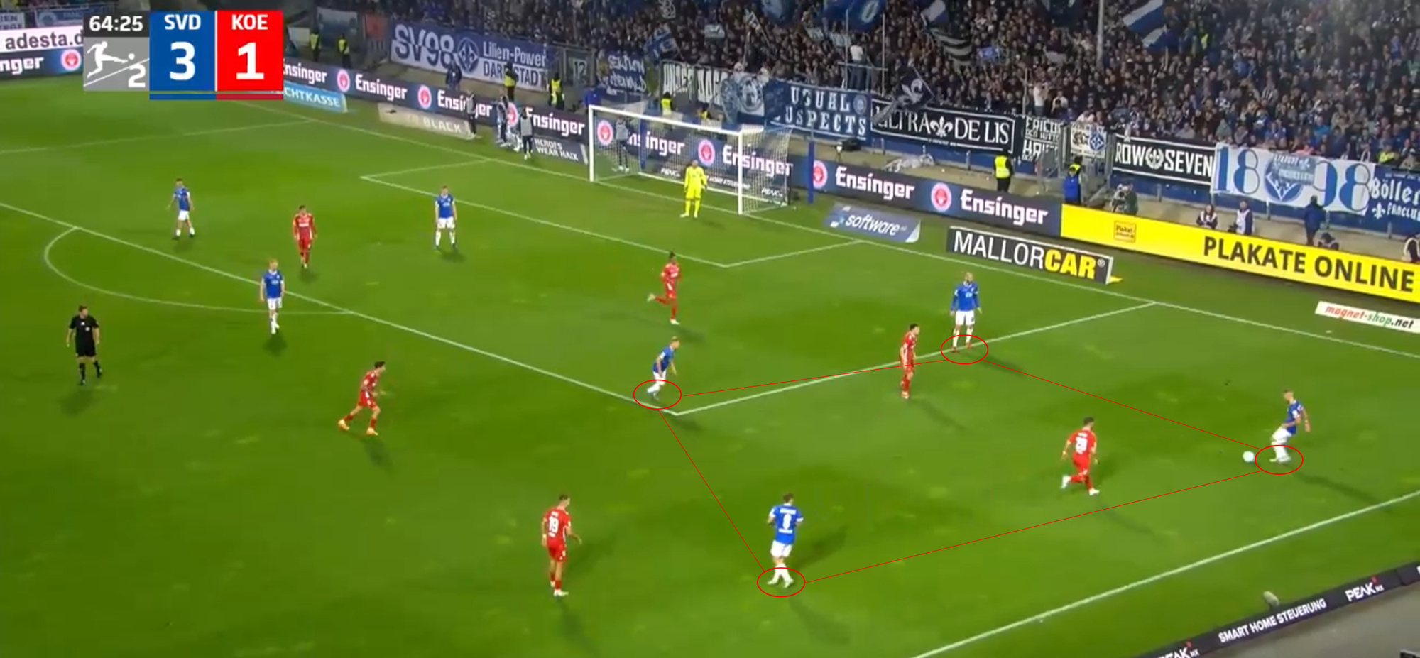 SV Darmstadt 98 under Florian Kohfeldt: A miracle or short-term success? - tactics