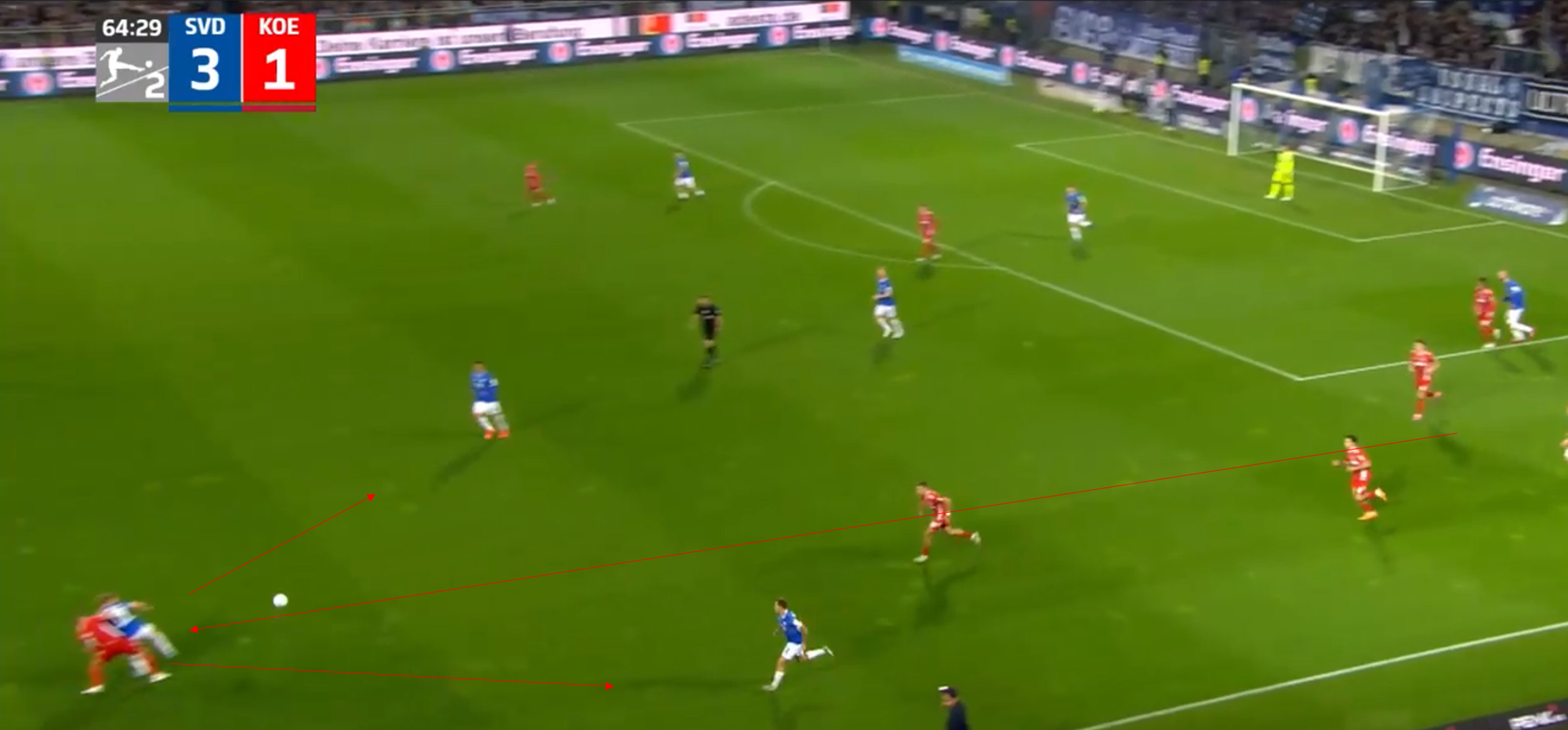 SV Darmstadt 98 under Florian Kohfeldt: A miracle or short-term success? - tactics