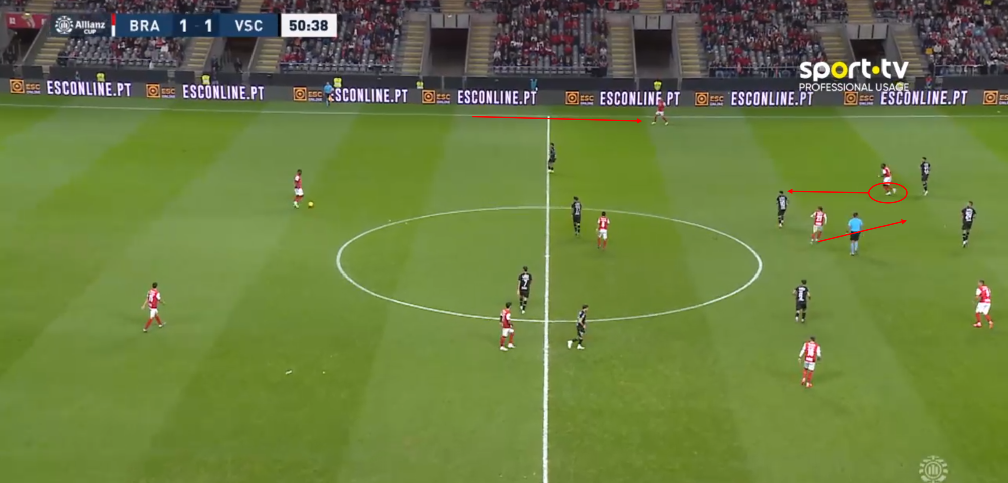 SC Braga 24/25: Caught in Limbo? - tactics