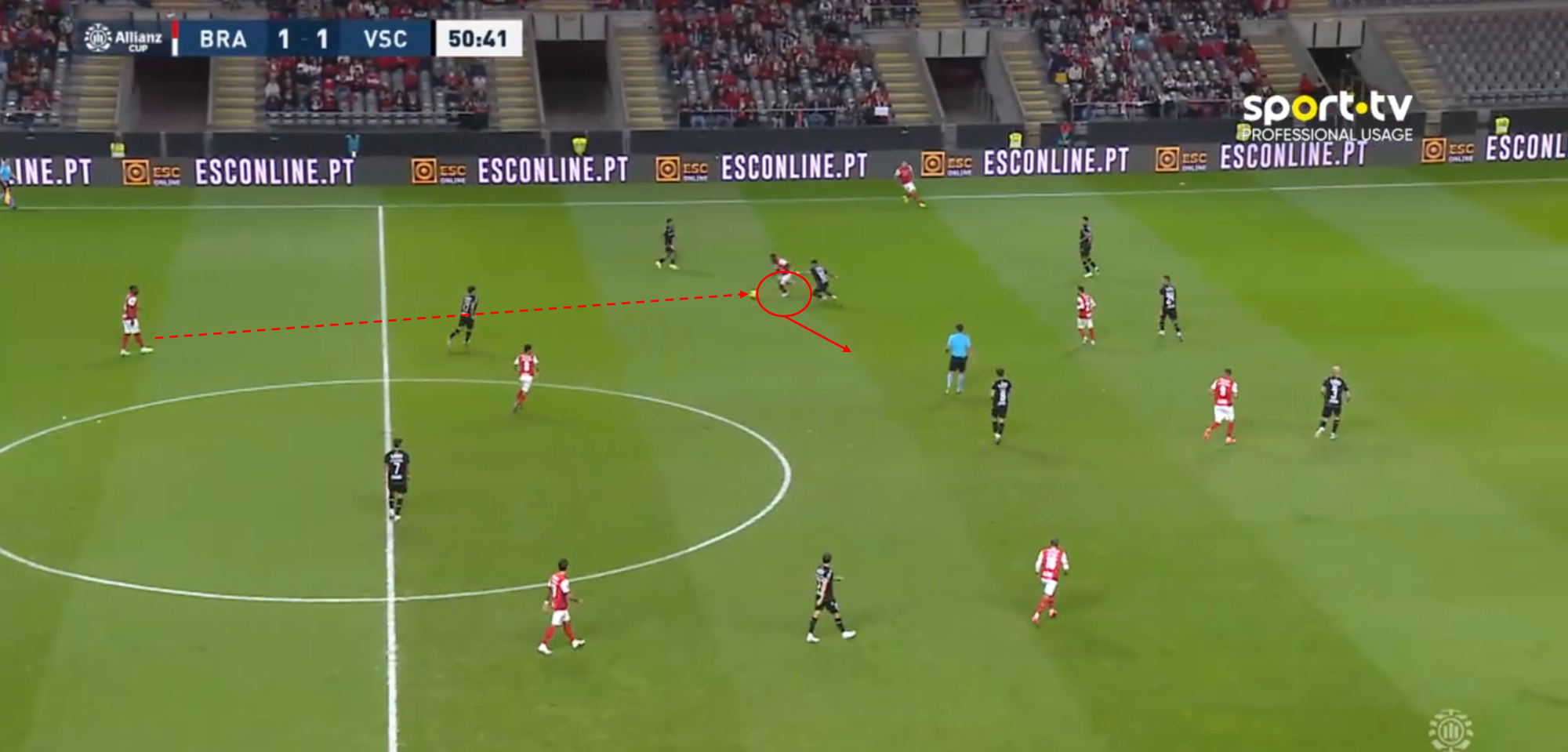 SC Braga 24/25: Caught in Limbo? - tactics