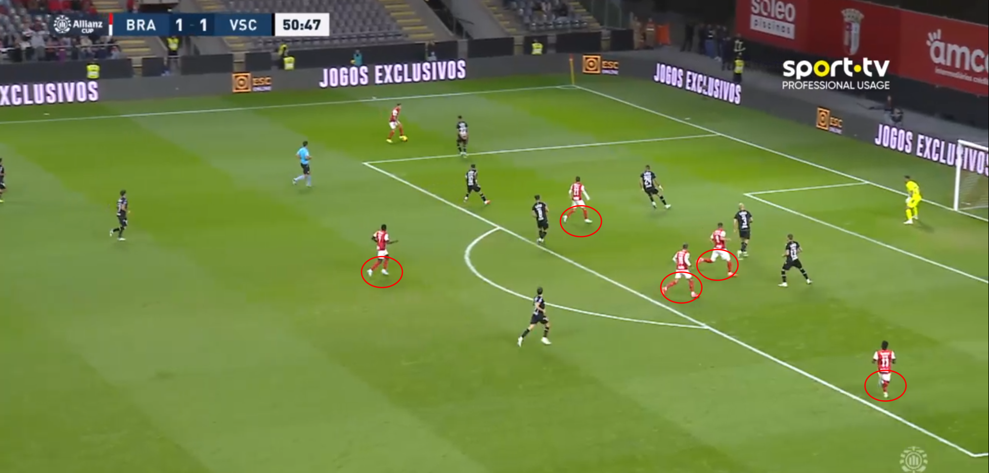 SC Braga 24/25: Caught in Limbo? - tactics