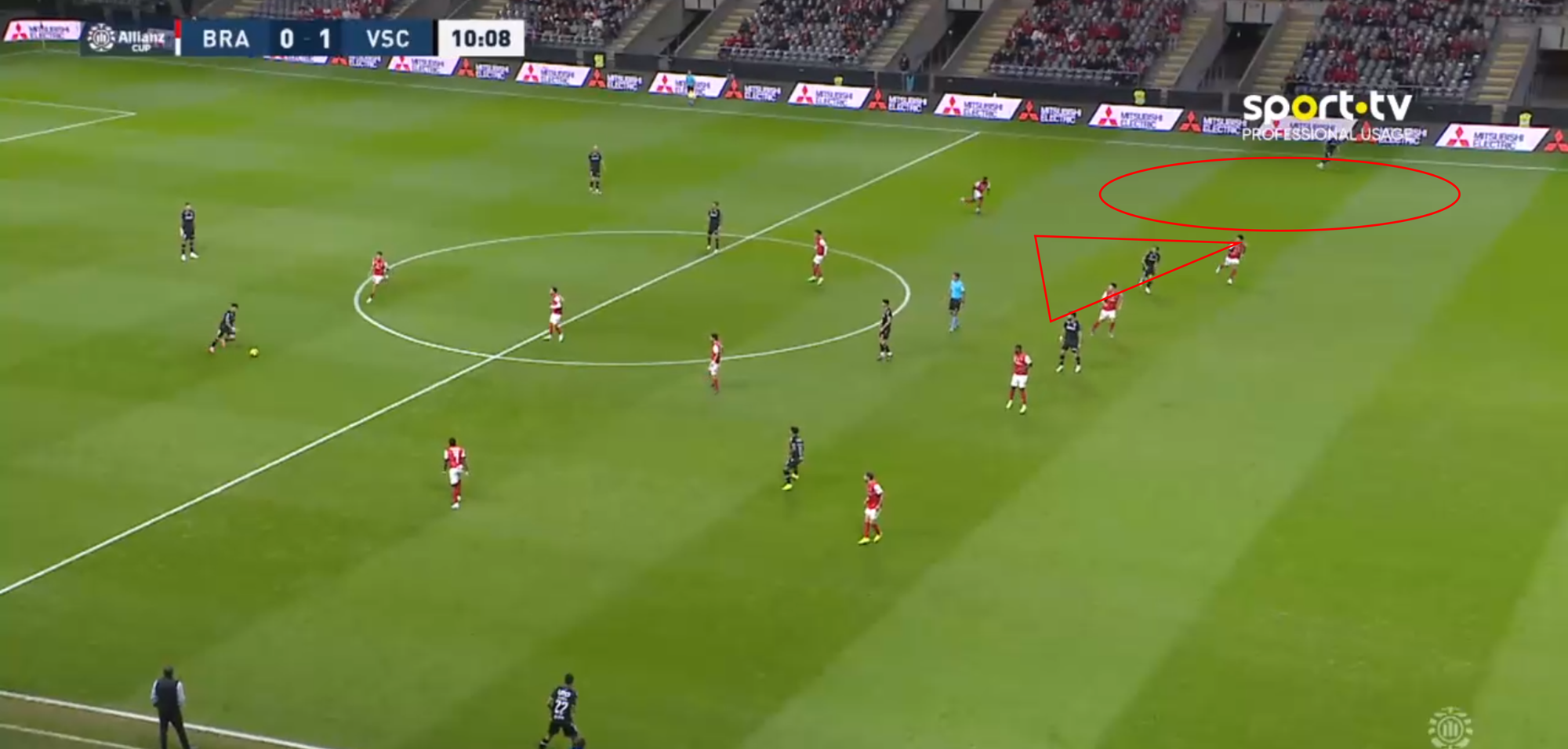 SC Braga 24/25: Caught in Limbo? - tactics