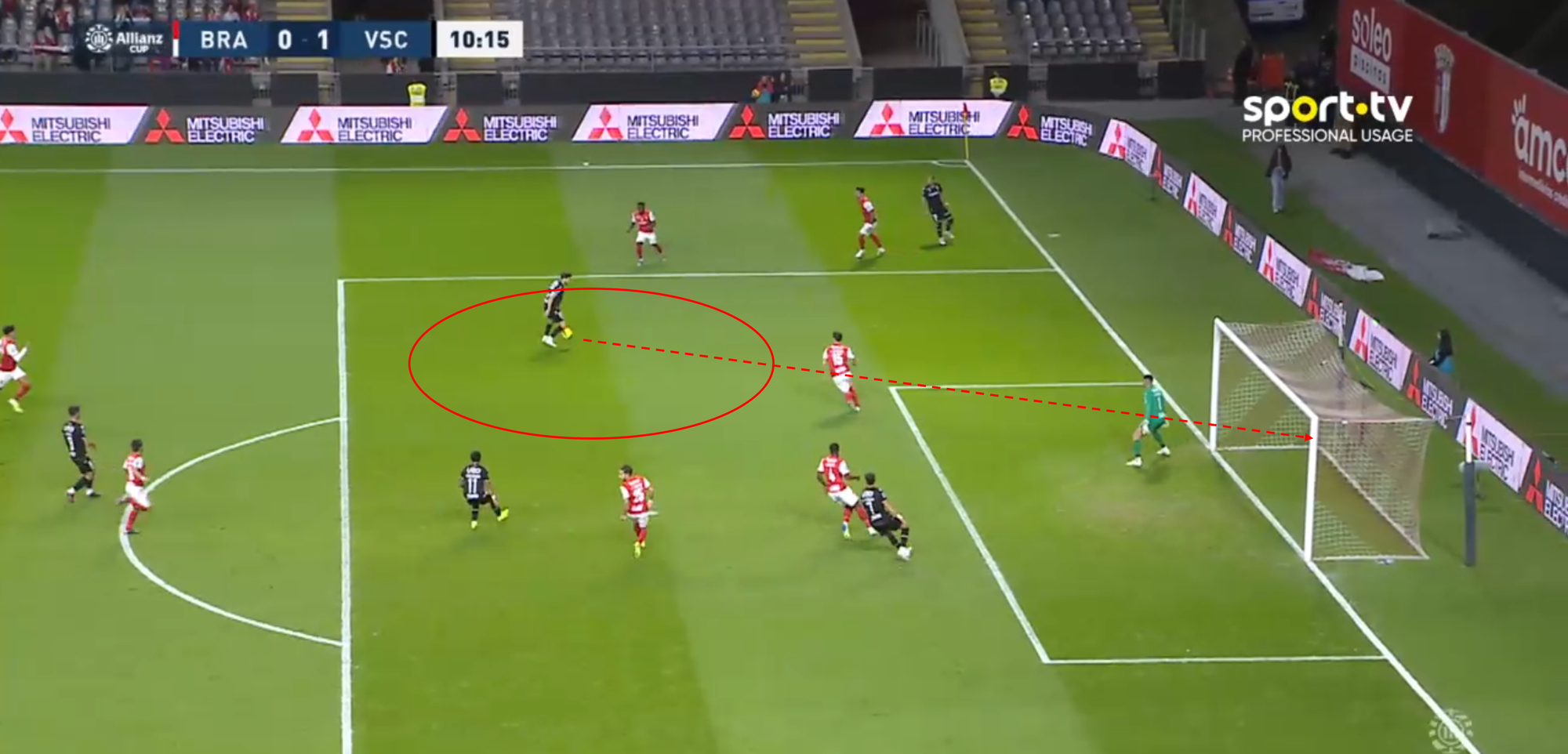 SC Braga 24/25: Caught in Limbo? - tactics