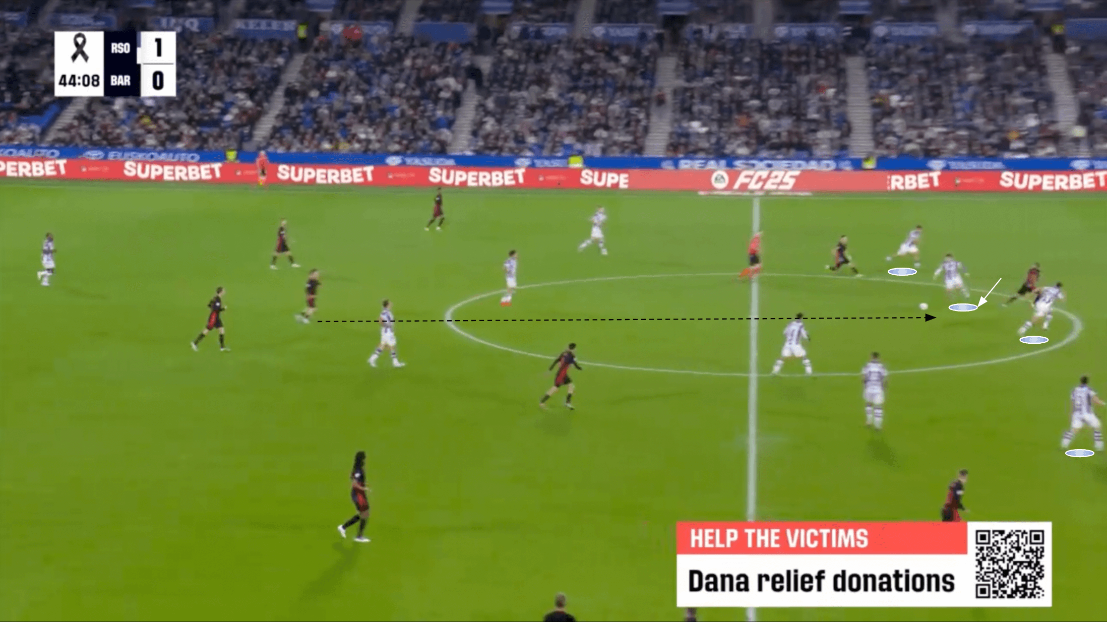 real-sociedad-barcelona-laliga-202425-tactical-analysis-tactics