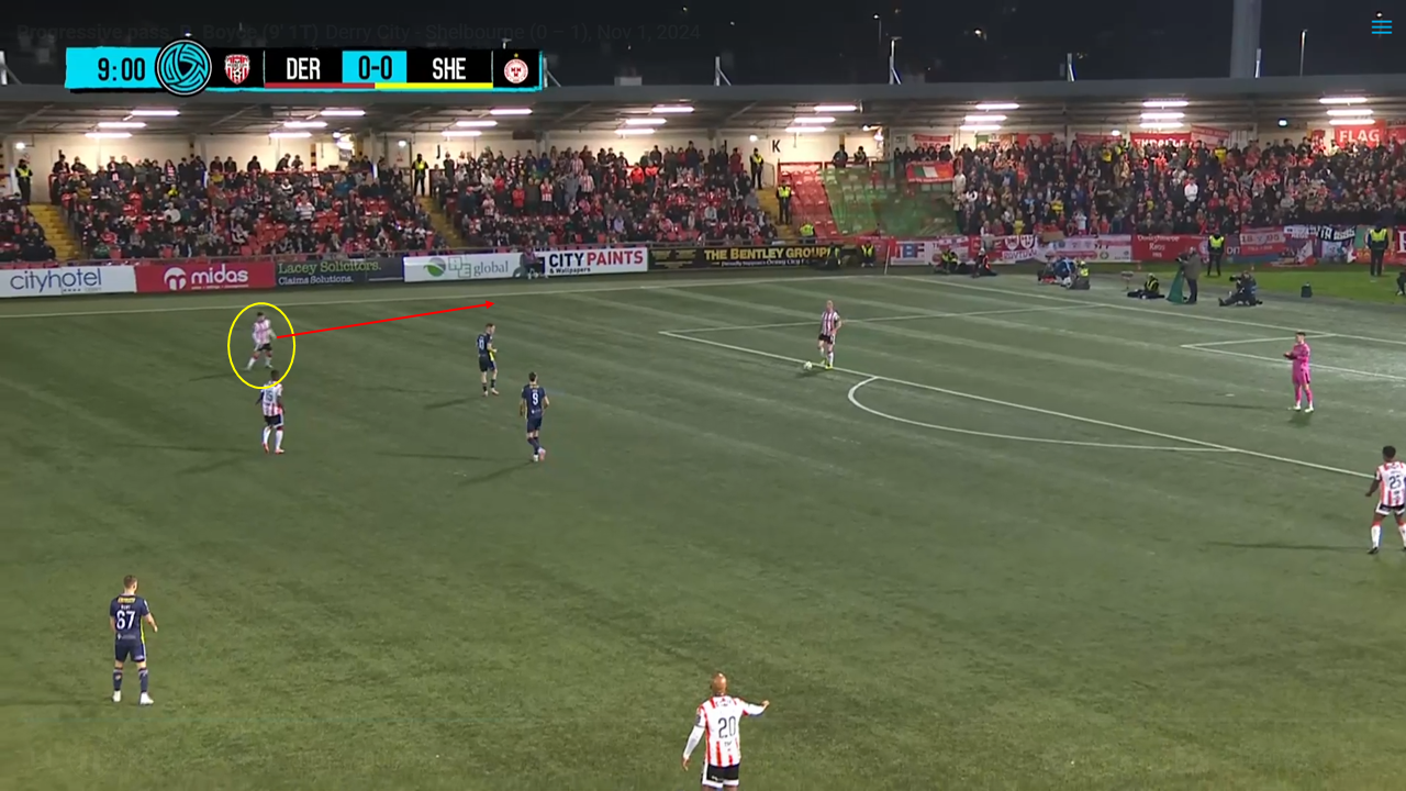 Derry City vs Shelbourne