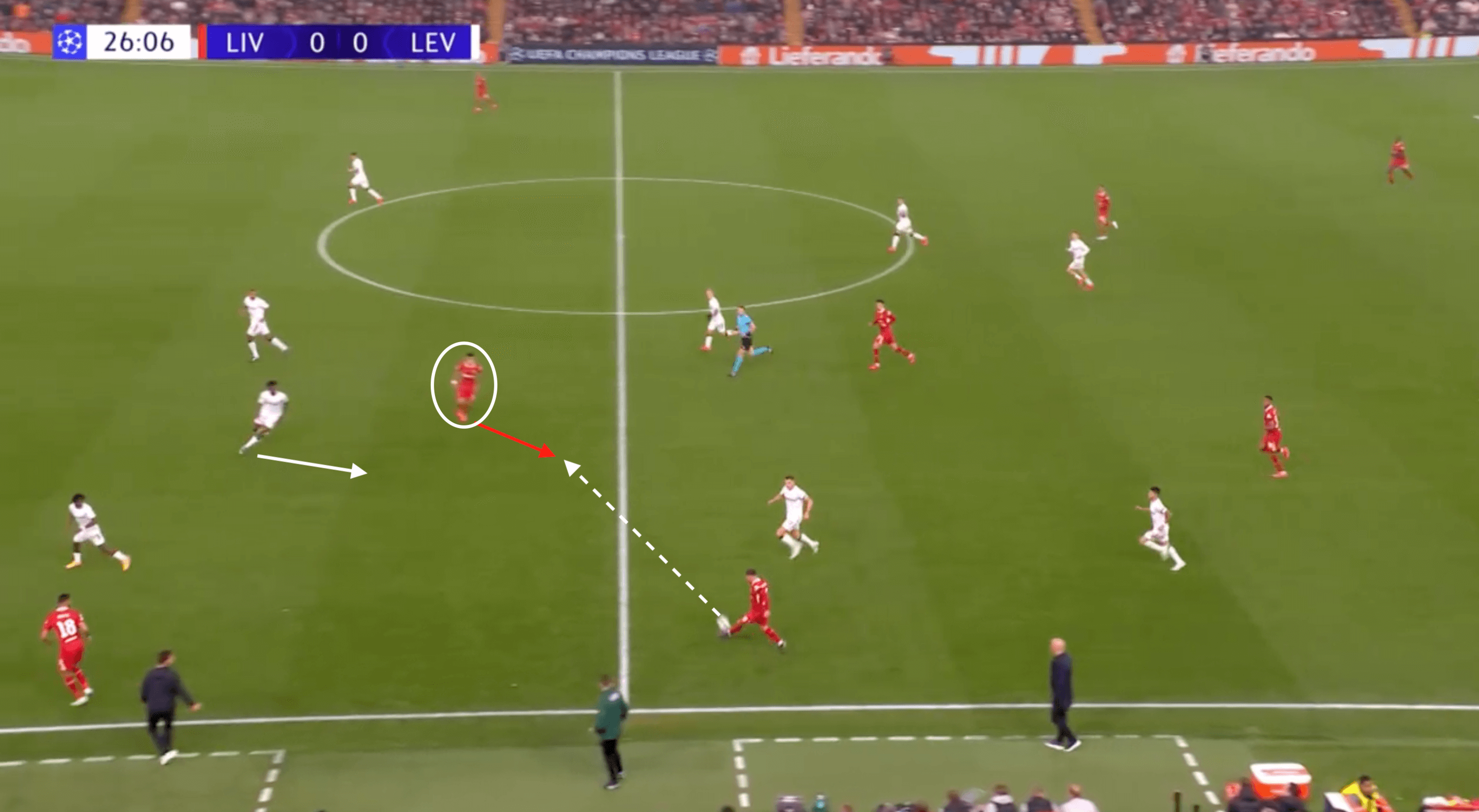 UCL 2024/25: Liverpool vs Bayer Leverkusen- tactical analysis tactics