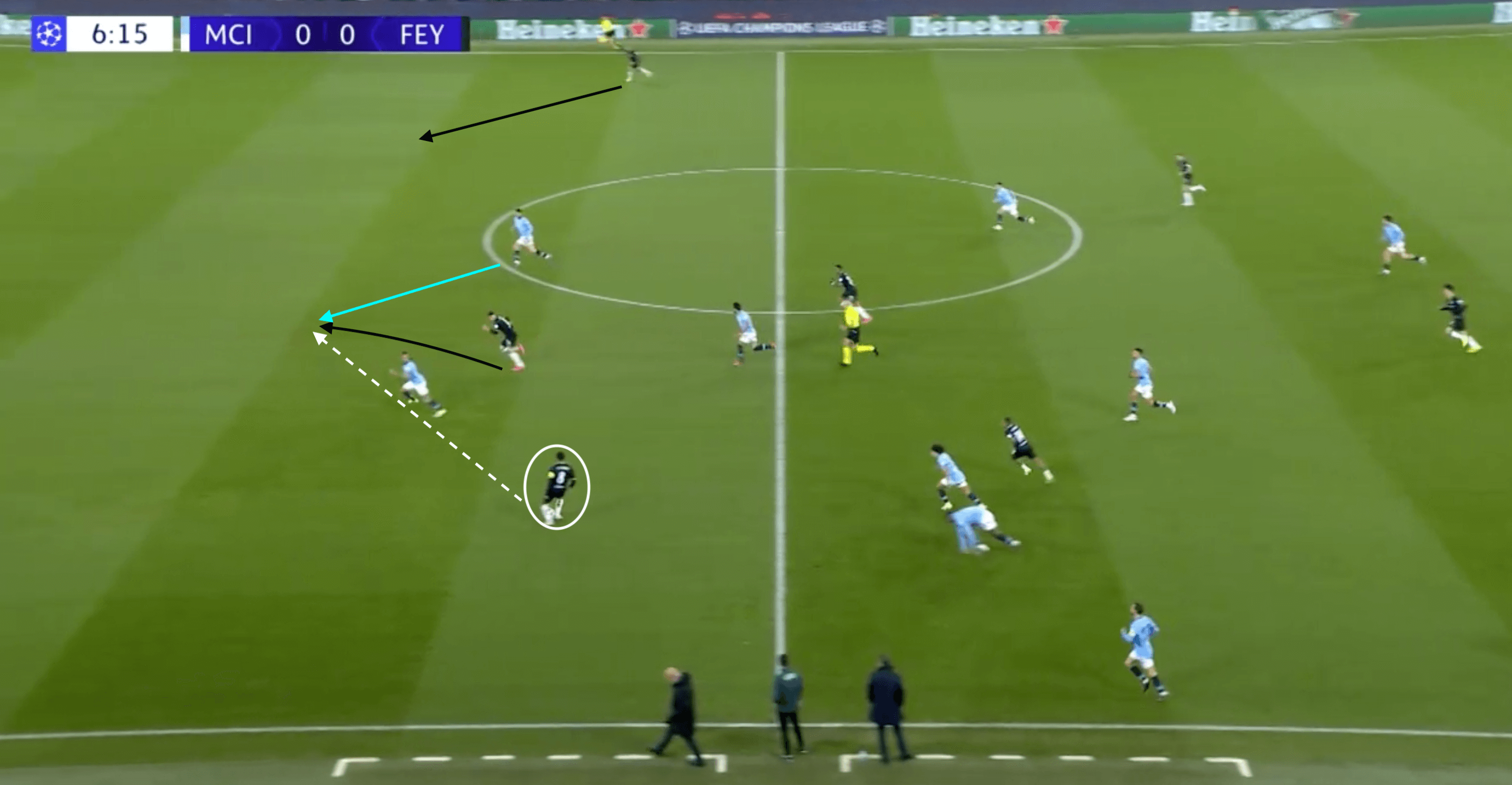 UCL 2024/25: Manchester City vs Feyenoord- tactical analysis tactics