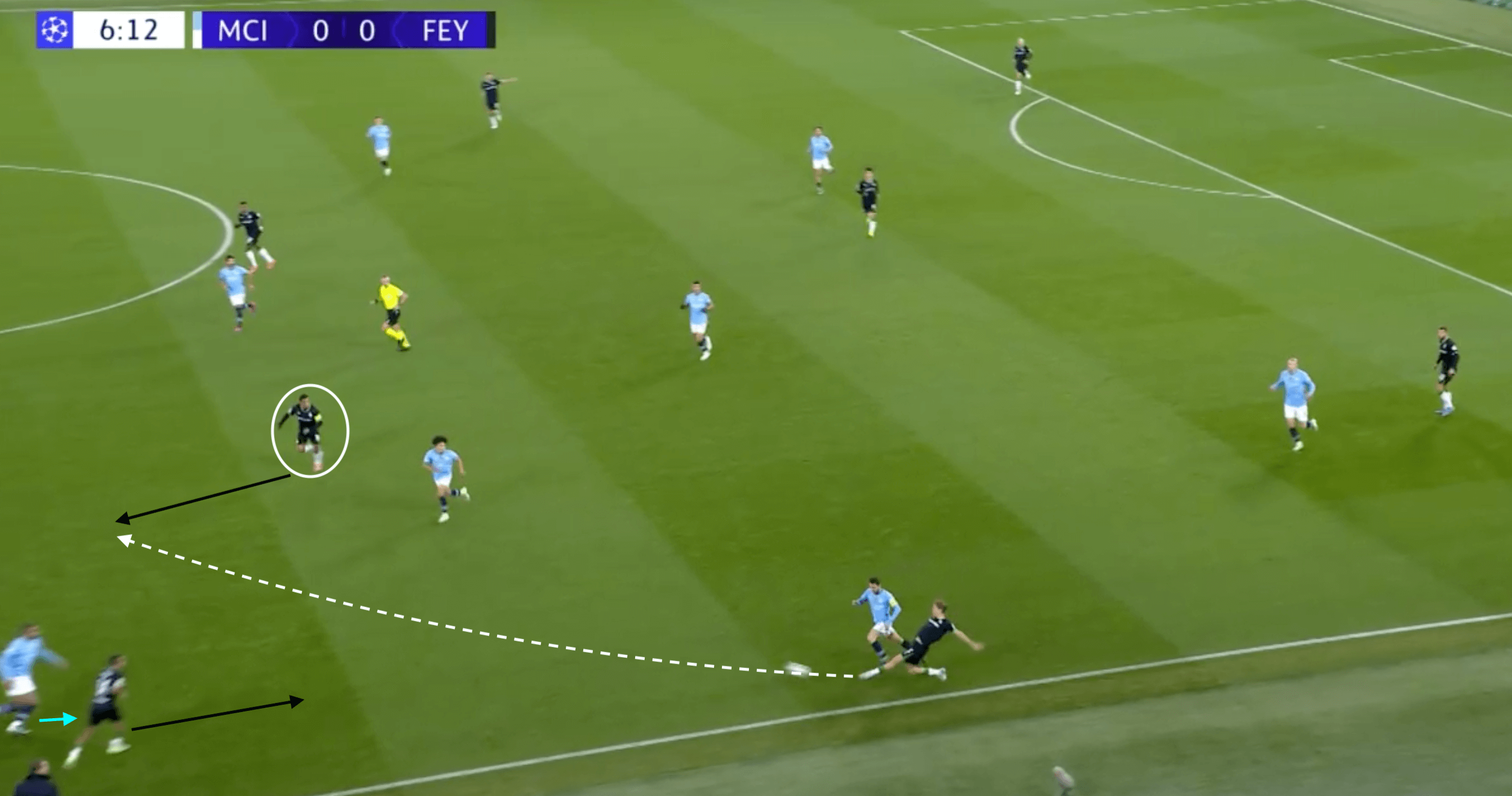 UCL 2024/25: Manchester City vs Feyenoord- tactical analysis tactics