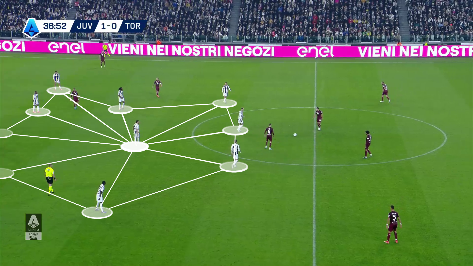 Serie A 2024/25: Tactical Battle Between AC Milan's Firepower and Juventus' Defensive Solidity - tactical analysis tactics