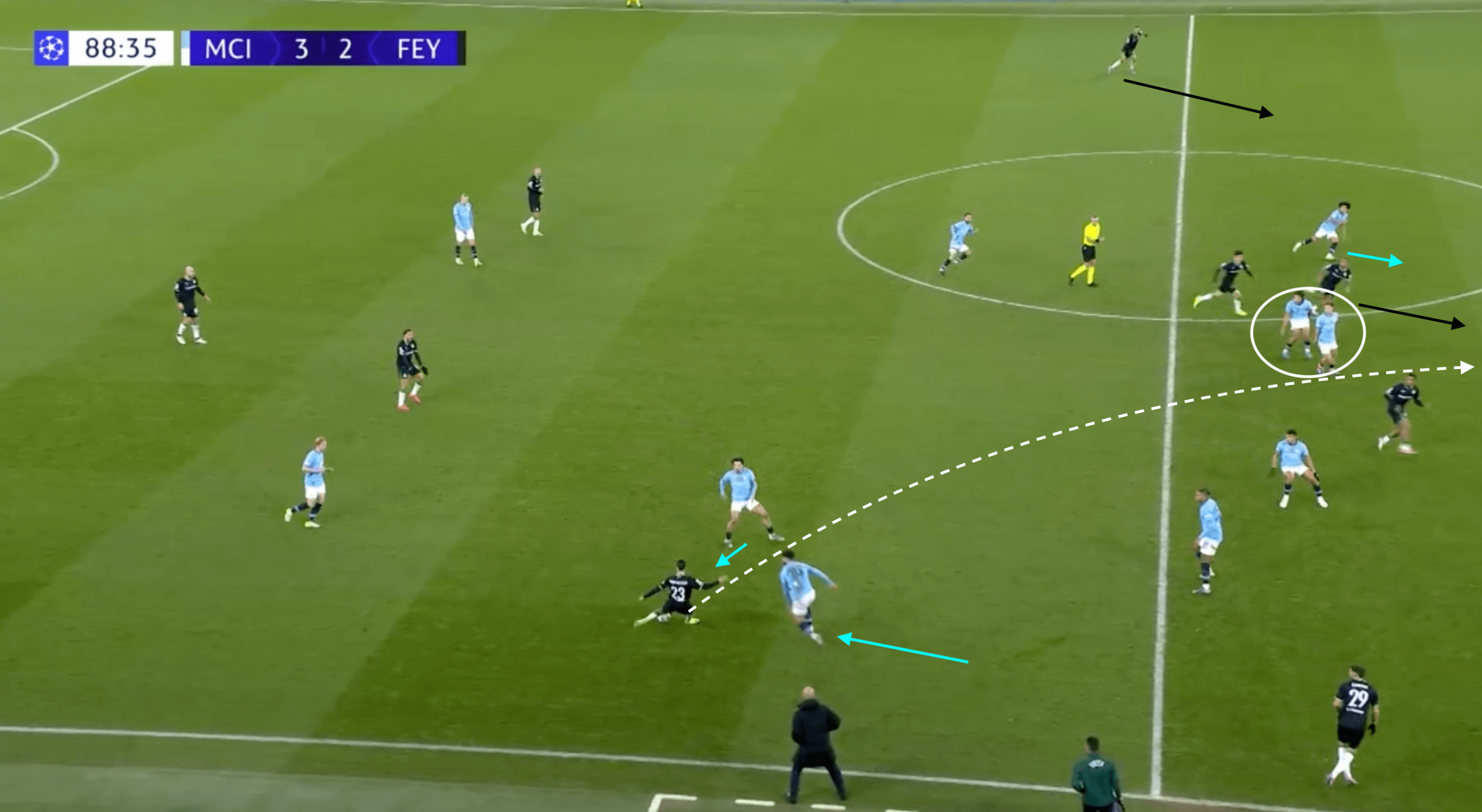 UCL 2024/25: Manchester City vs Feyenoord- tactical analysis tactics