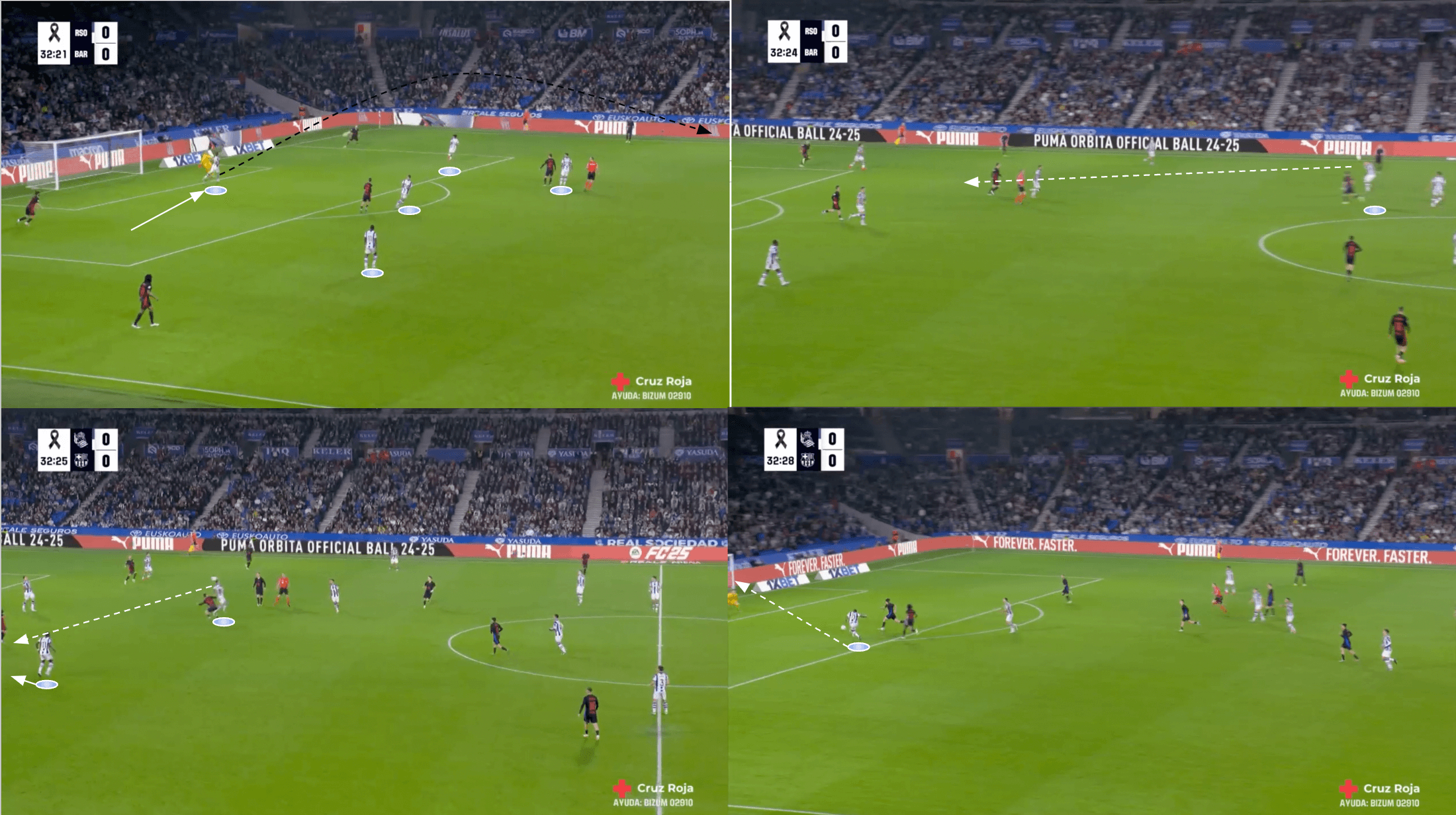 real-sociedad-barcelona-laliga-202425-tactical-analysis-tactics