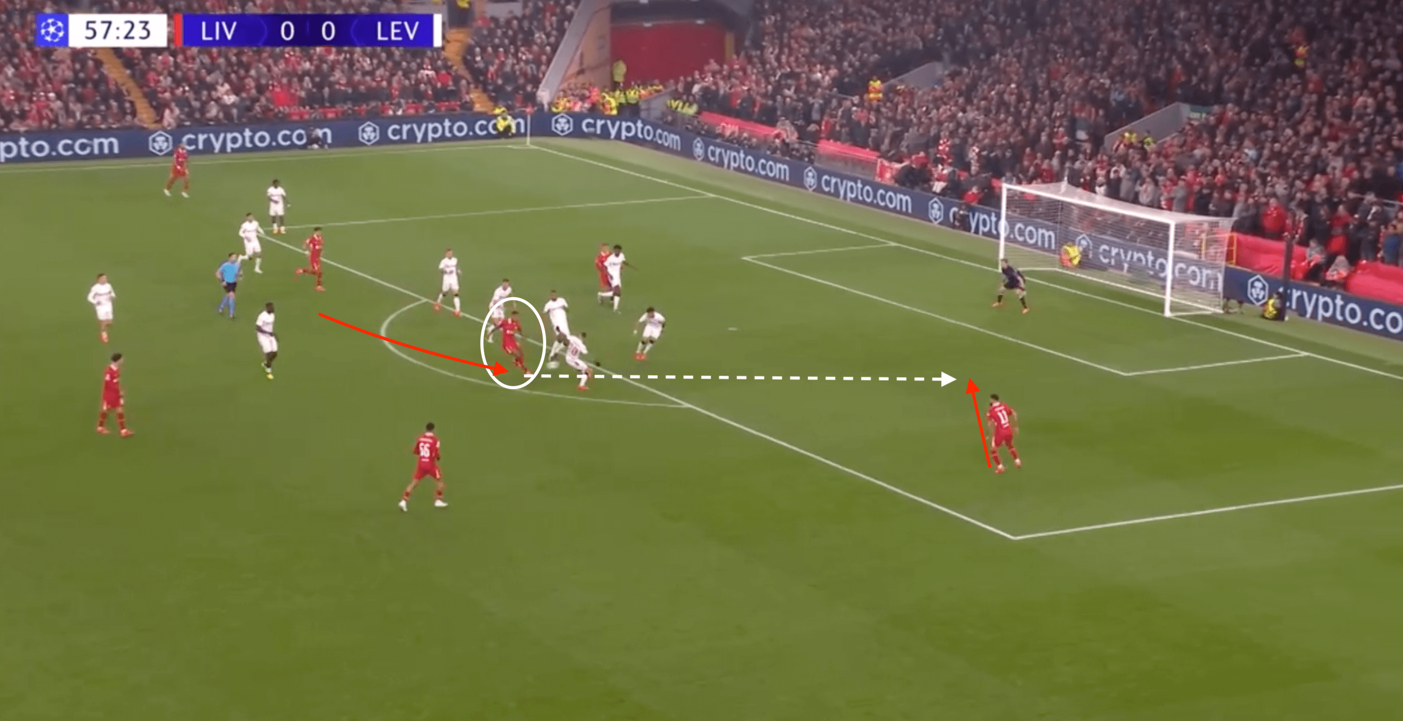 UCL 2024/25: Liverpool vs Bayer Leverkusen- tactical analysis tactics