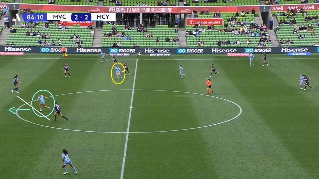 A-League Women 2024/25: Three stars to watch - scout report - tactical analysis tactics