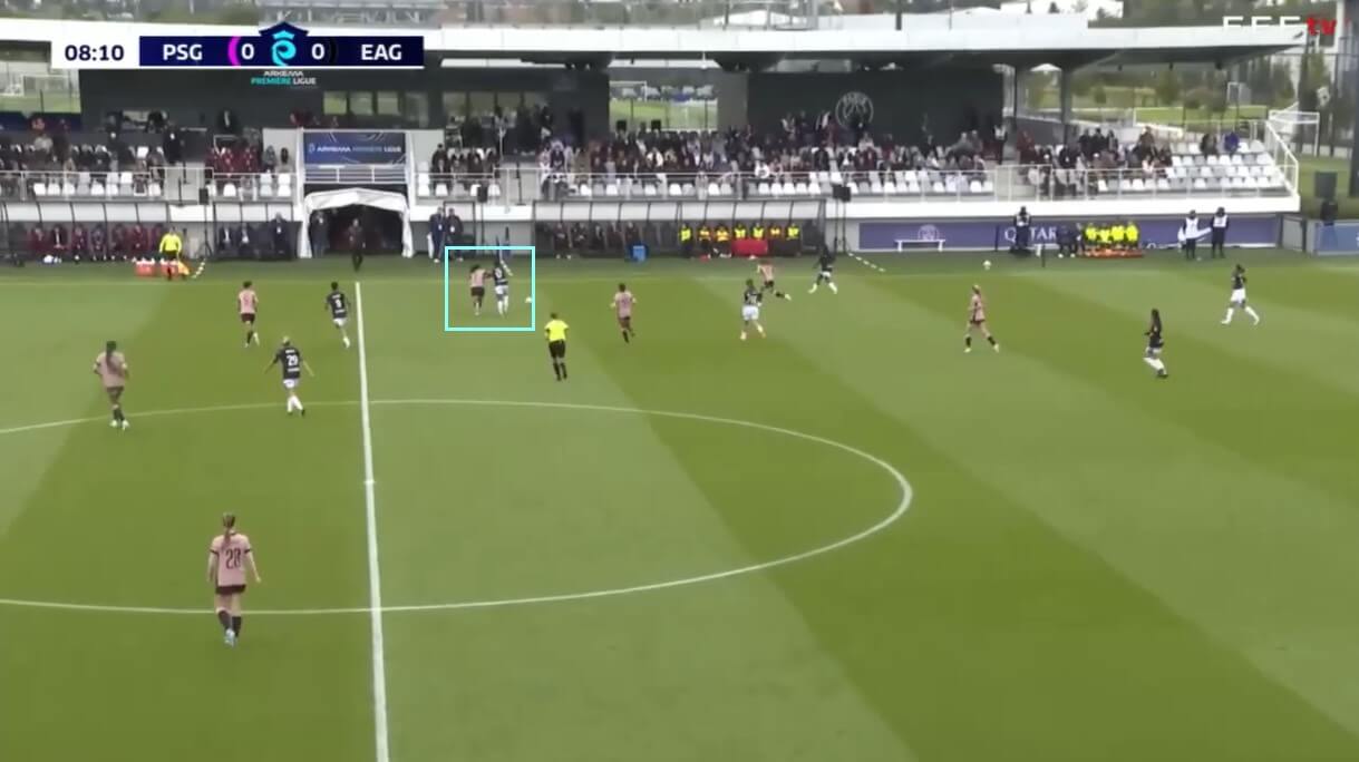 Sakina Karchaoui at PSG Féminines 2024/25 - scout report - tactical analysis tactics