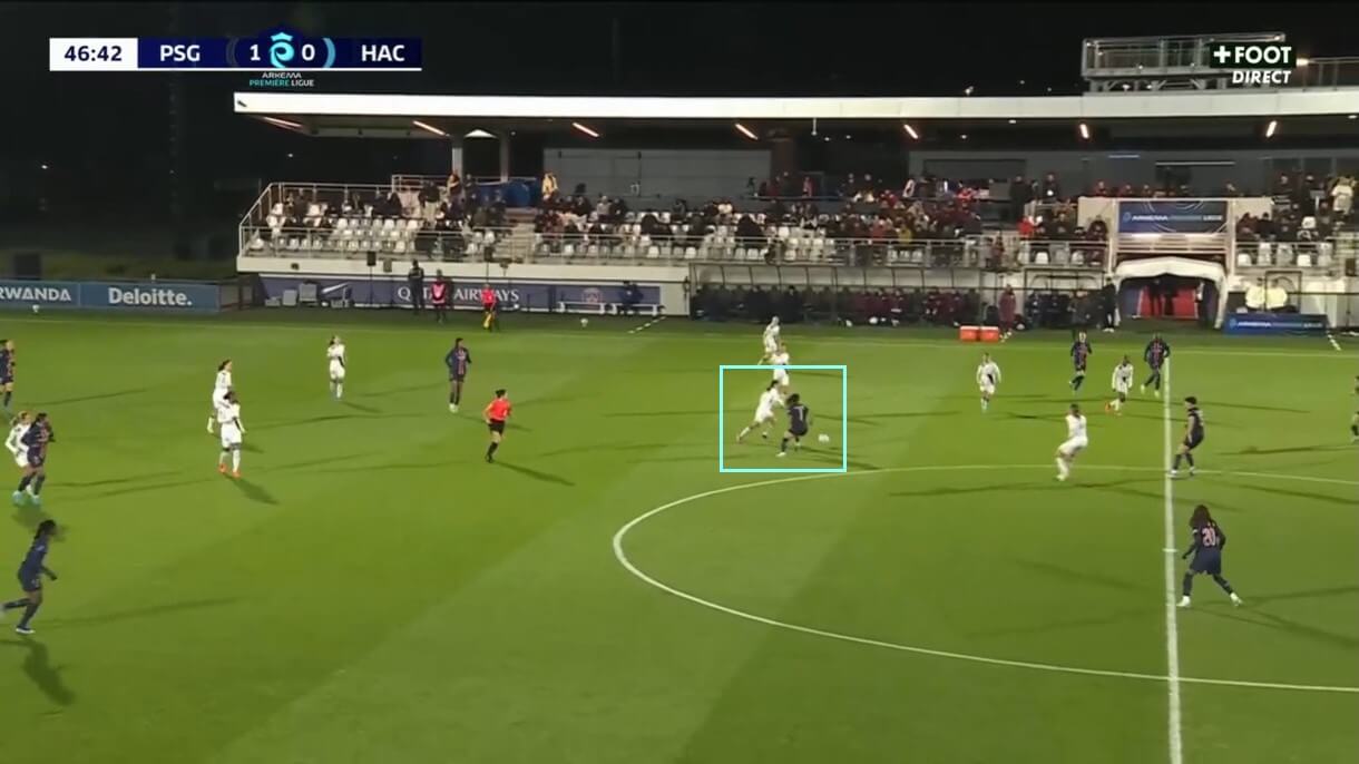 Sakina Karchaoui at PSG Féminines 2024/25 - scout report - tactical analysis tactics