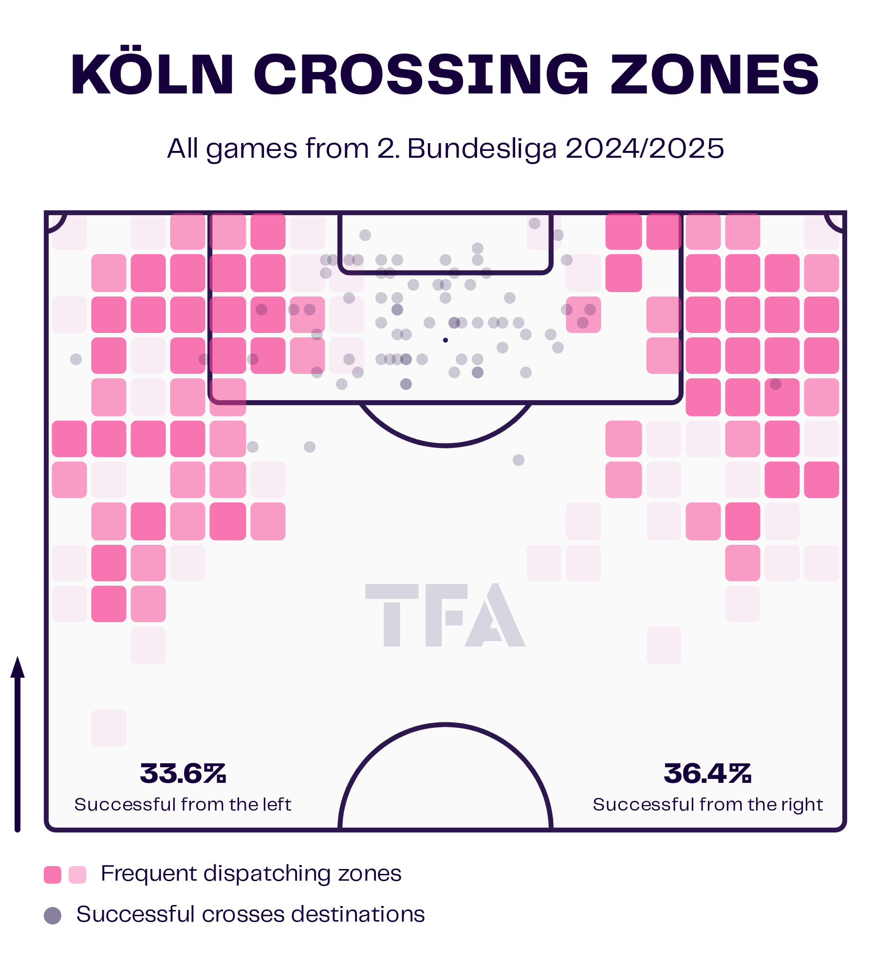 FC Köln Crossing Zones Map