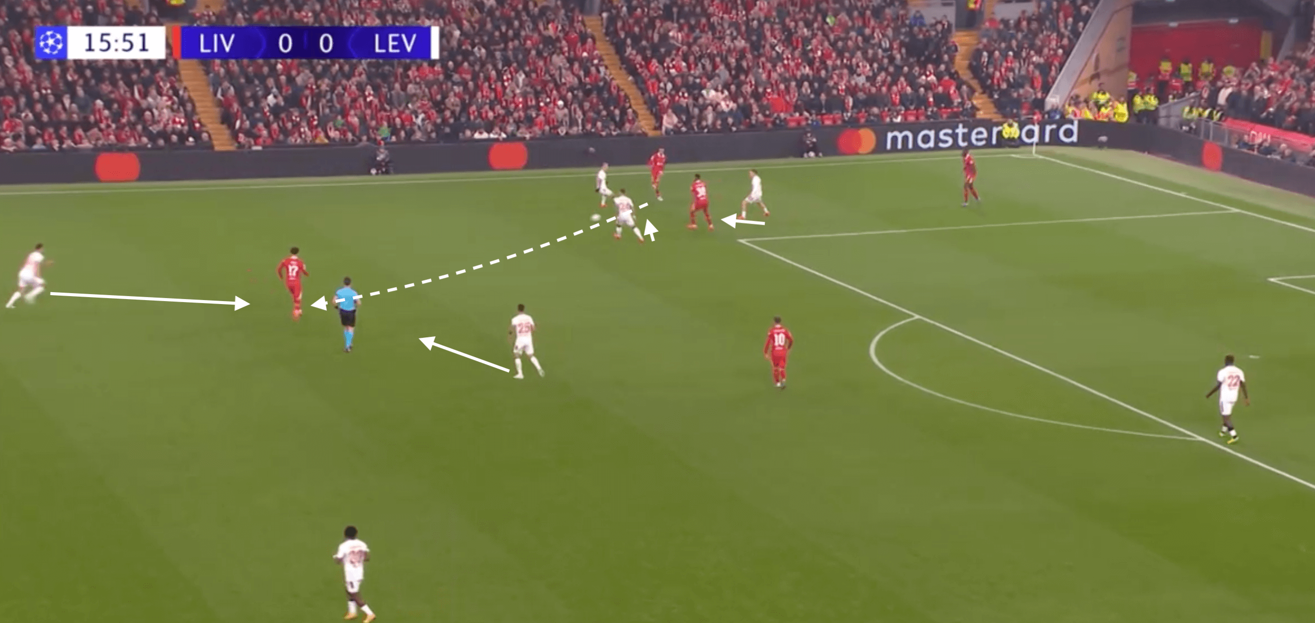 UCL 2024/25: Liverpool vs Bayer Leverkusen- tactical analysis tactics