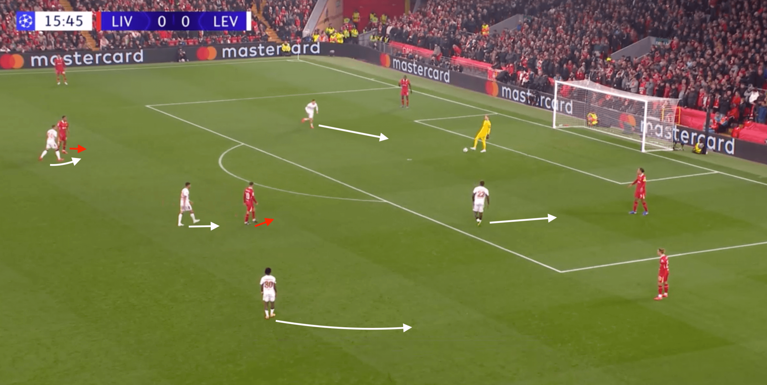 UCL 2024/25: Liverpool vs Bayer Leverkusen- tactical analysis tactics