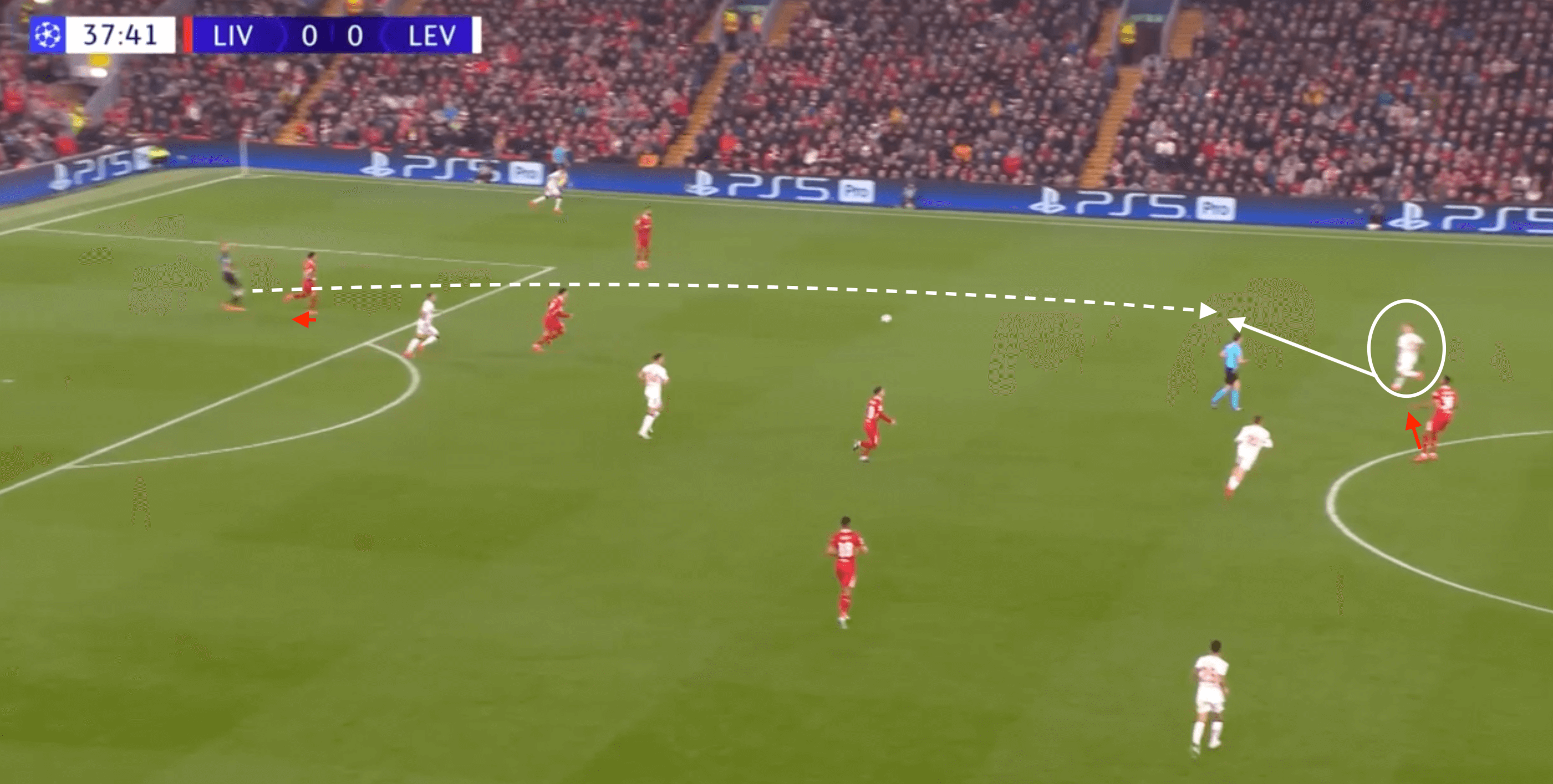 UCL 2024/25: Liverpool vs Bayer Leverkusen- tactical analysis tactics