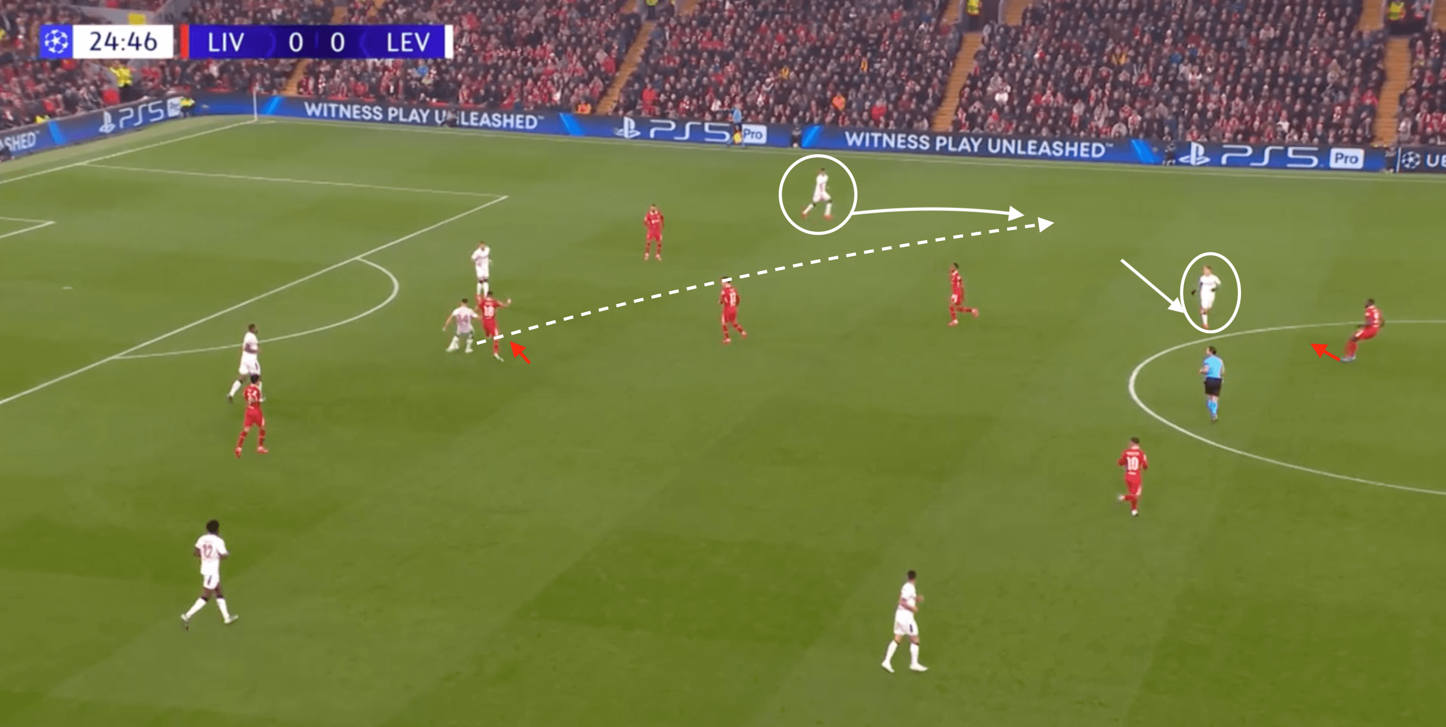 UCL 2024/25: Liverpool vs Bayer Leverkusen- tactical analysis tactics